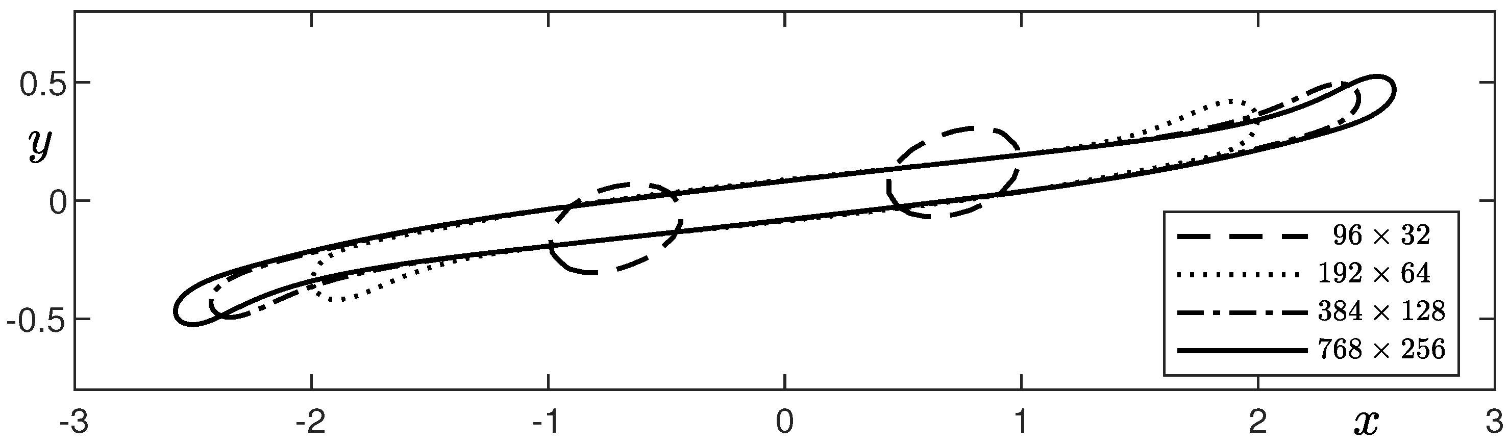 Mathematics 10 04092 g007 Mathematics 10 04092 g007