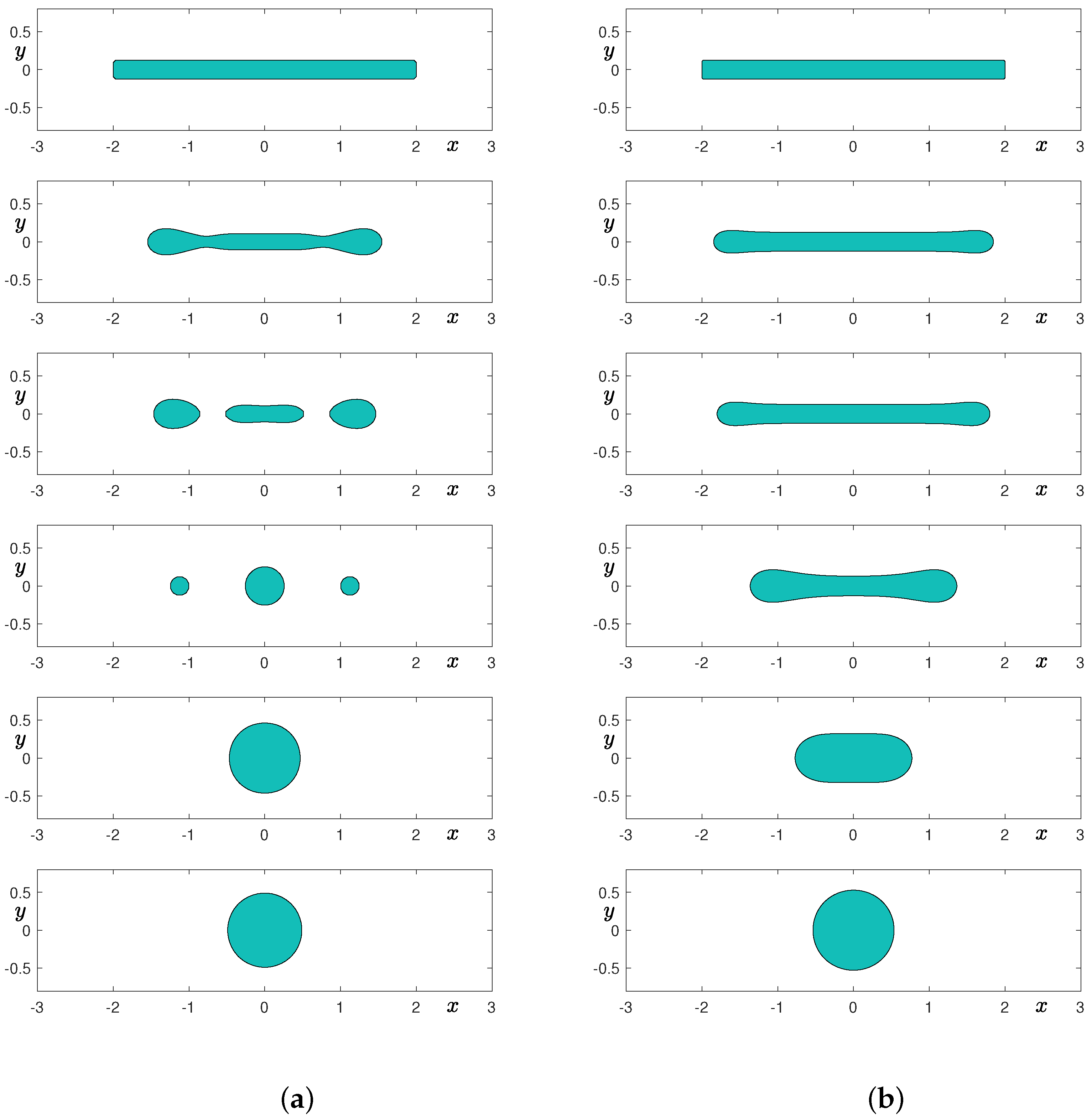 Mathematics 10 04092 g008 Mathematics 10 04092 g008