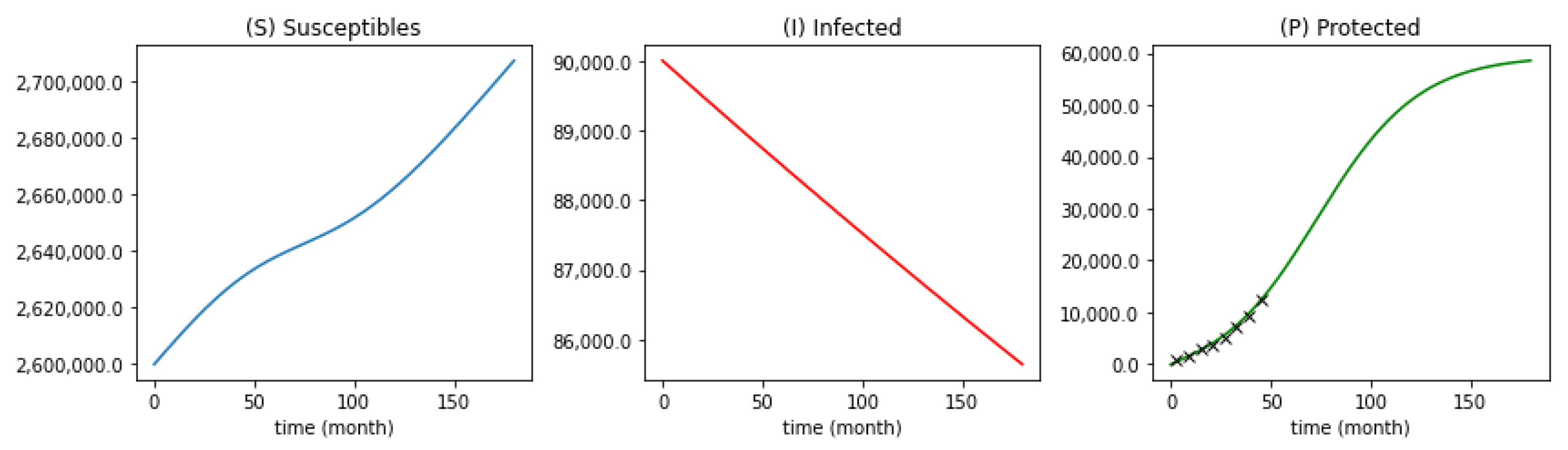 Mathematics 10 04093 g002