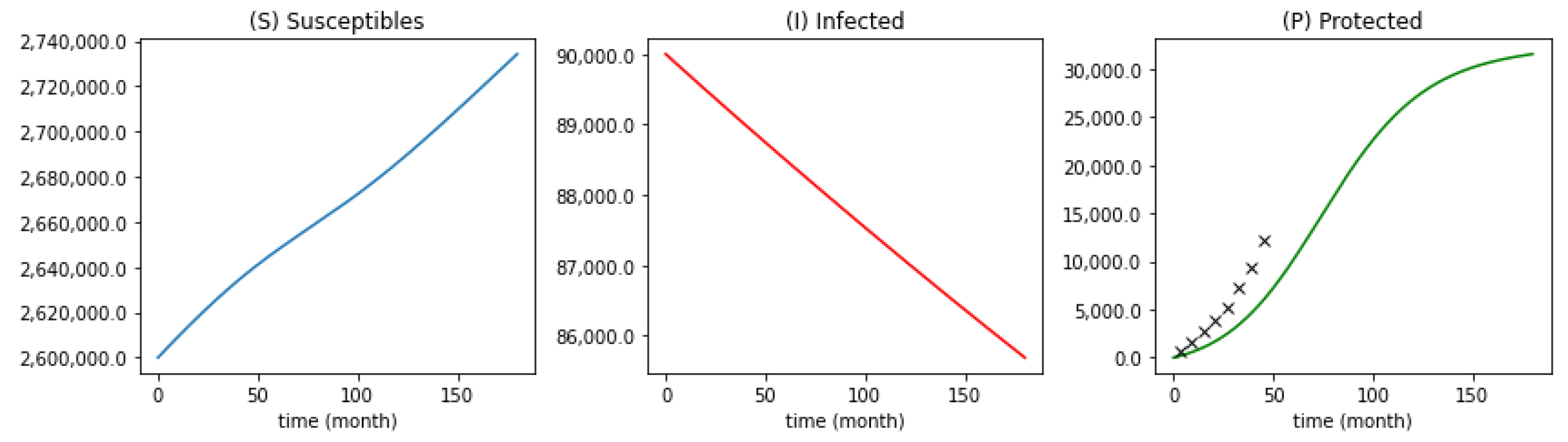 Mathematics 10 04093 g003
