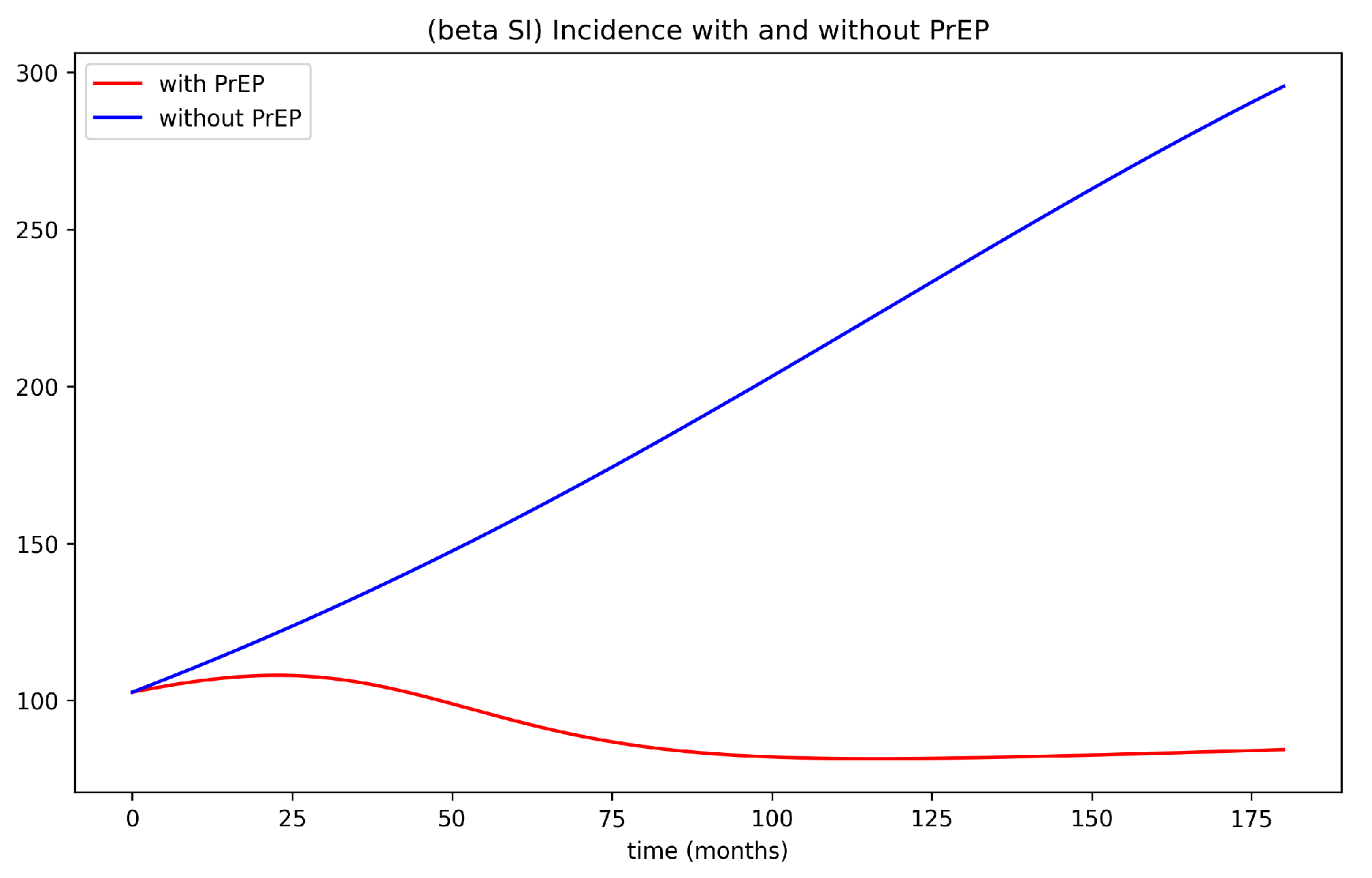 Mathematics 10 04093 g007