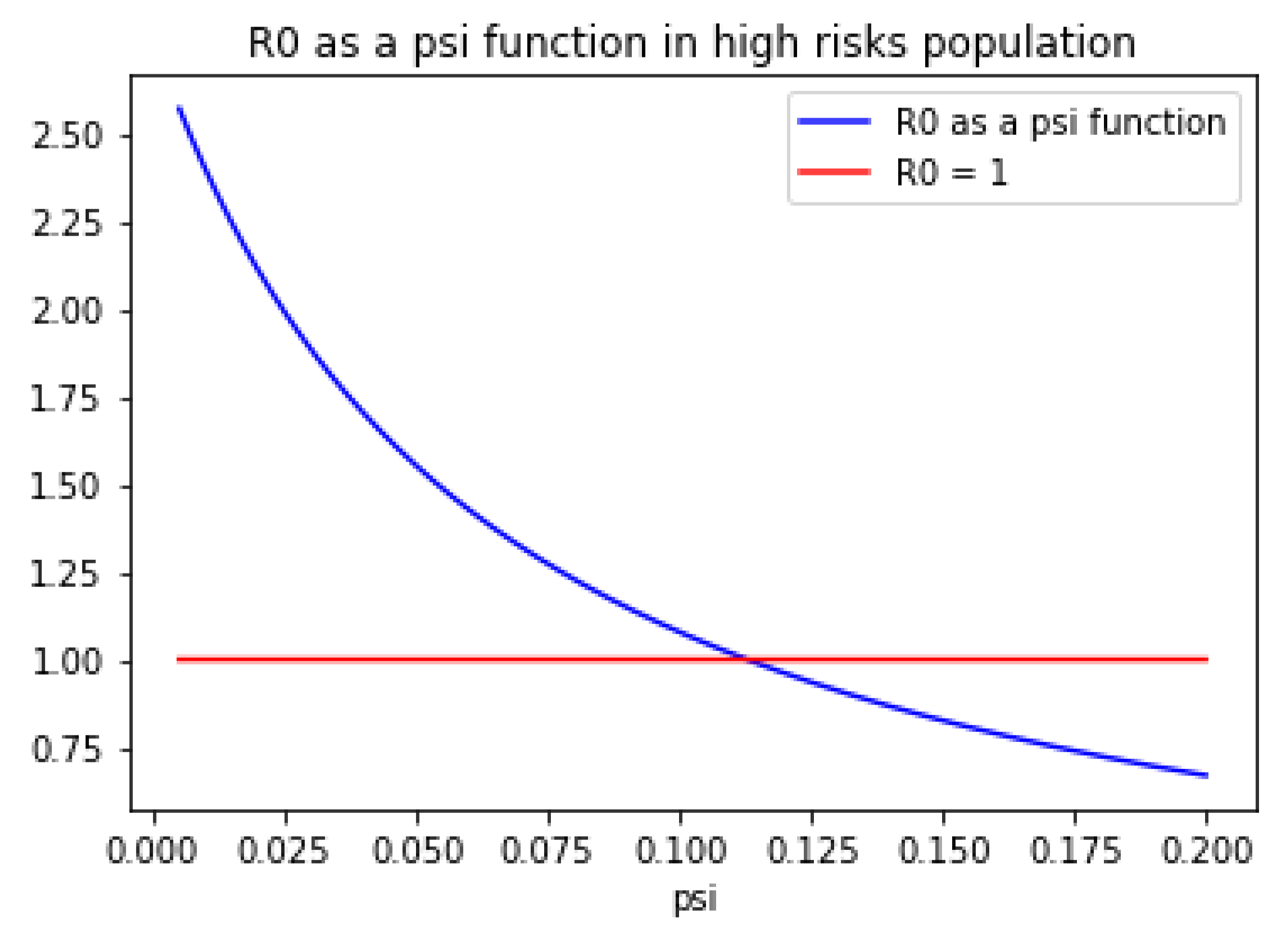 Mathematics 10 04093 g008