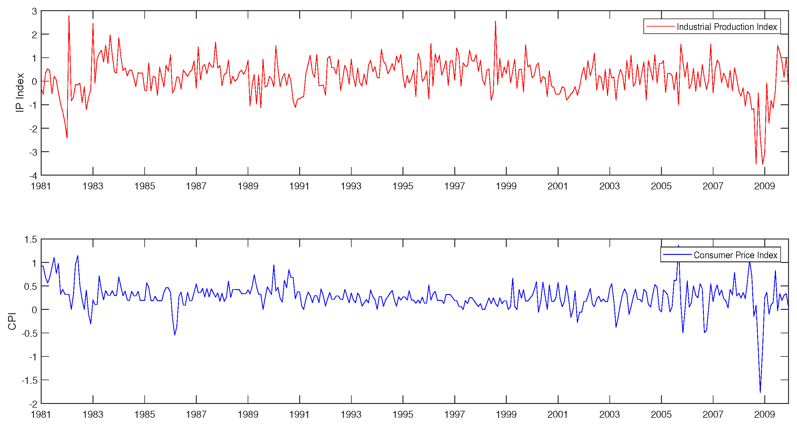 Mathematics 10 04094 g003