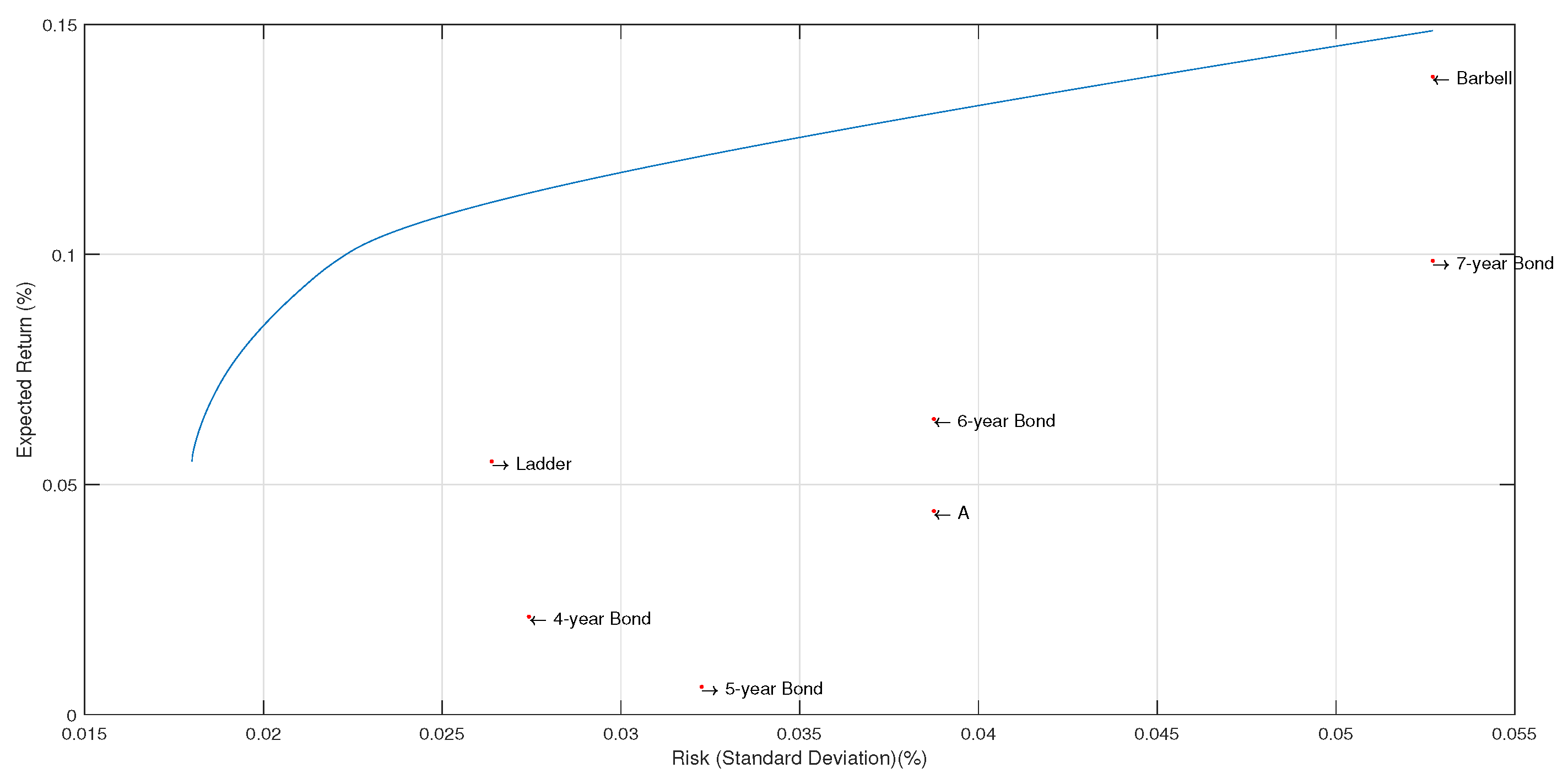 Mathematics 10 04094 g006