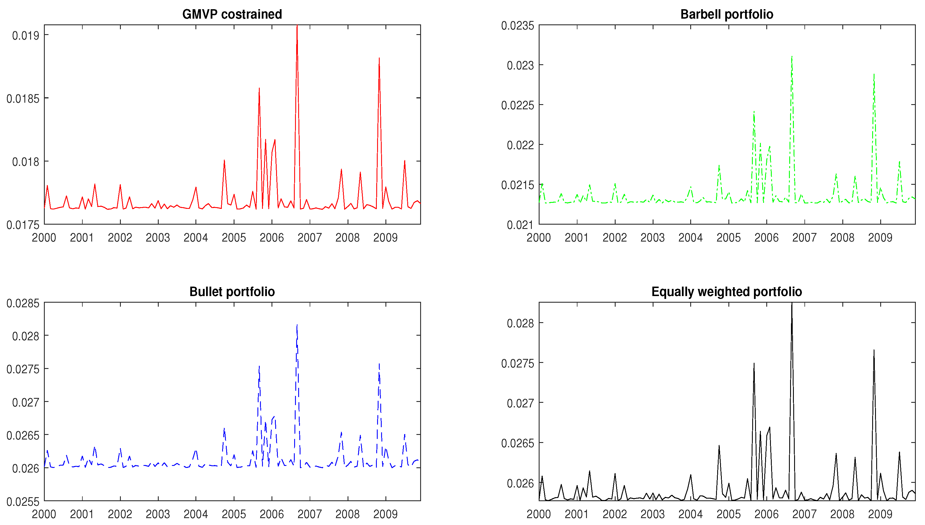 Mathematics 10 04094 g0a2