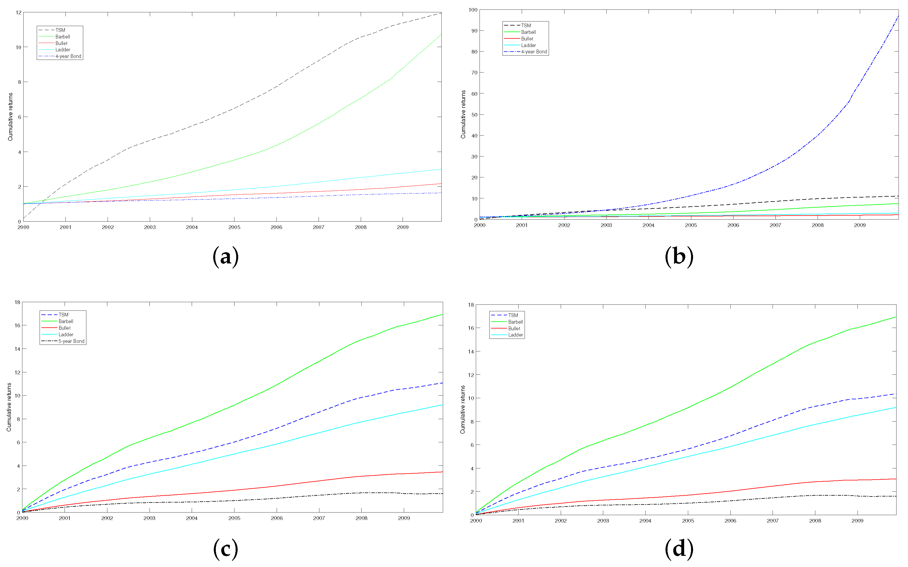 Mathematics 10 04094 g0a3