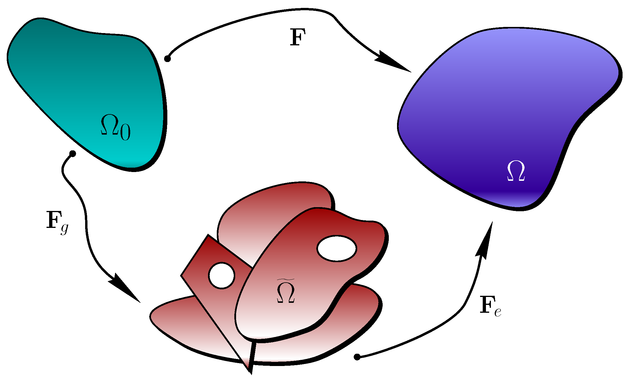 Mathematics 10 04096 g004 Mathematics 10 04096 g004
