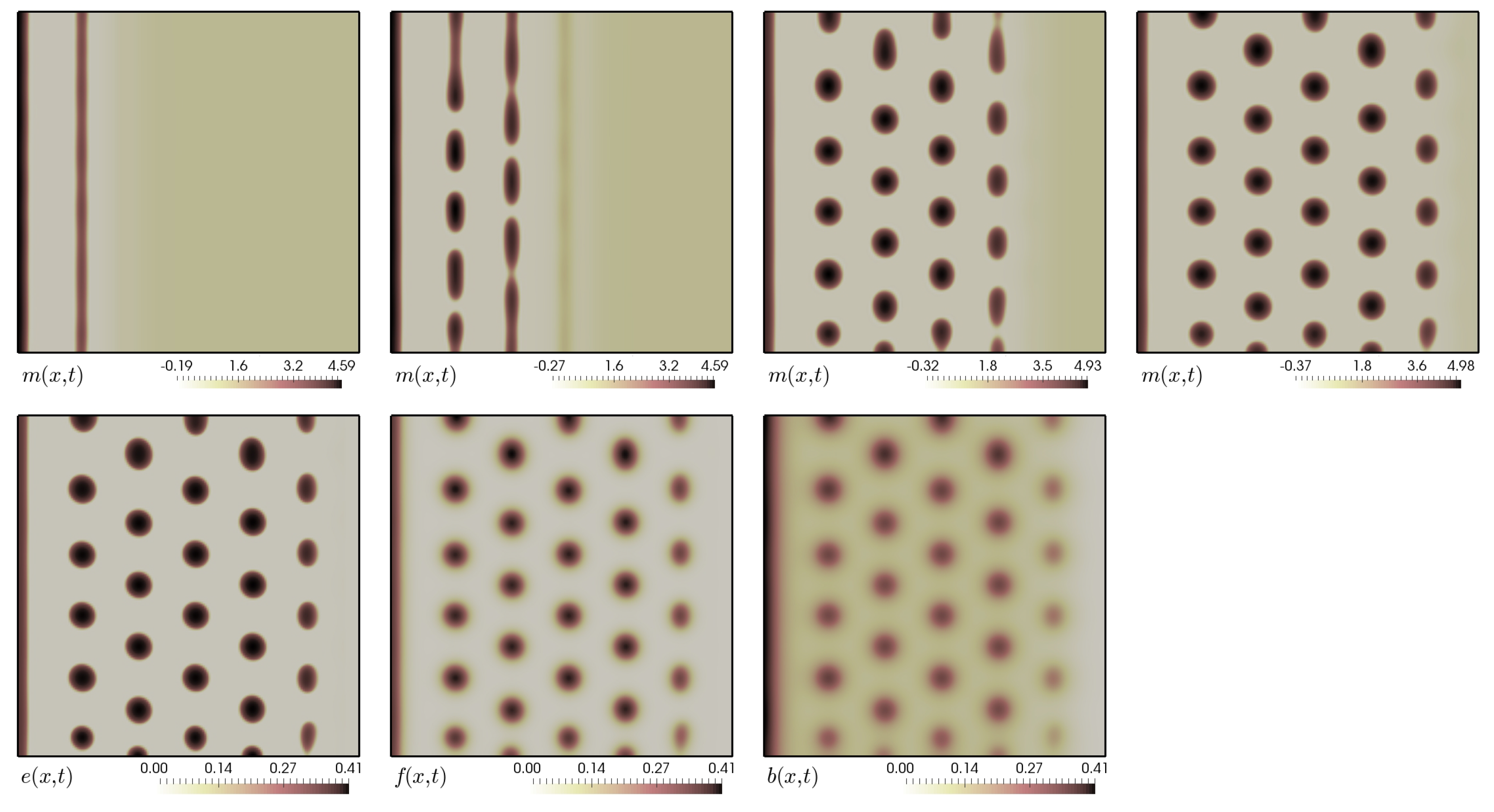 Mathematics 10 04096 g005 Mathematics 10 04096 g005