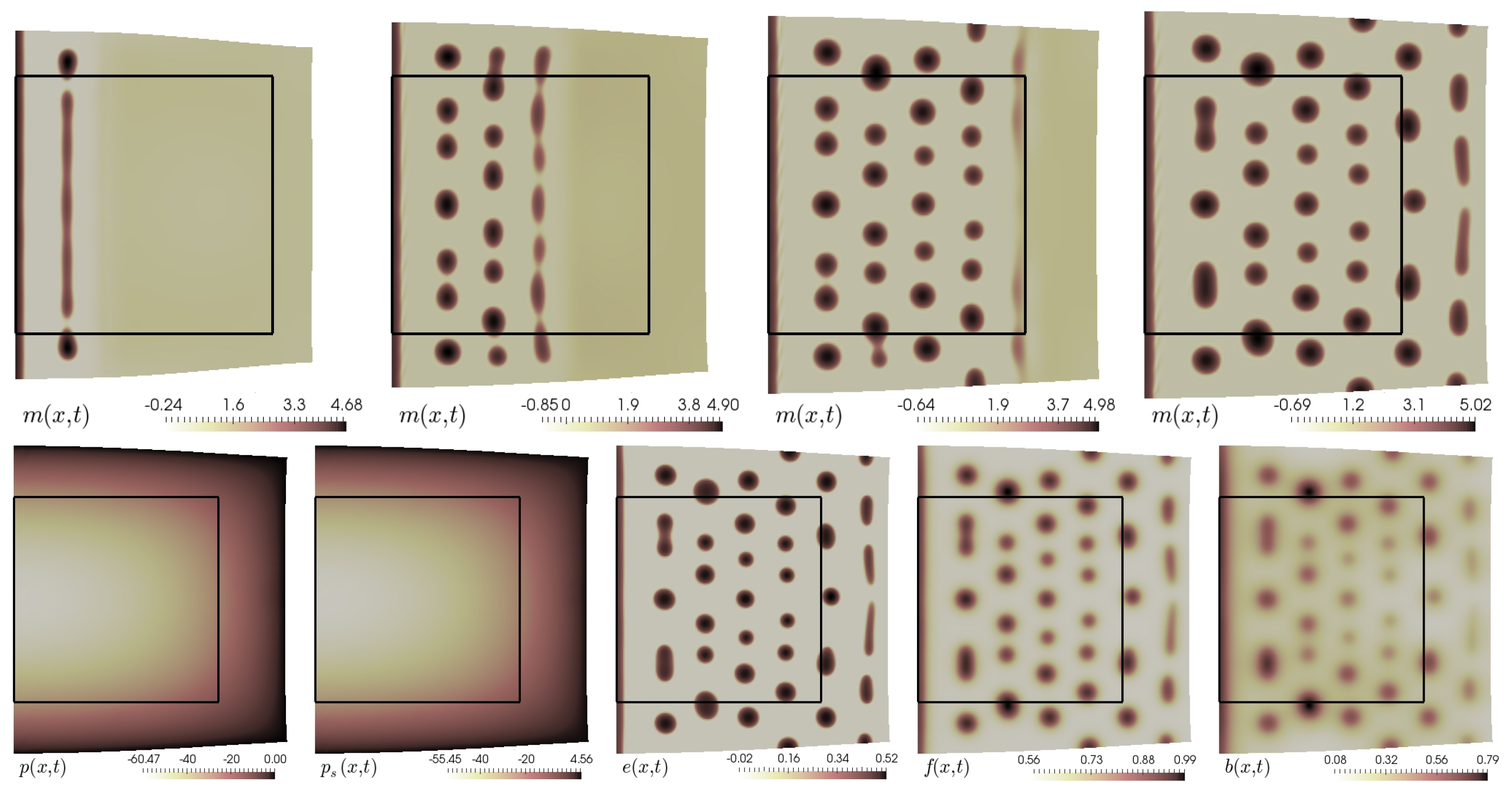 Mathematics 10 04096 g008 Mathematics 10 04096 g008