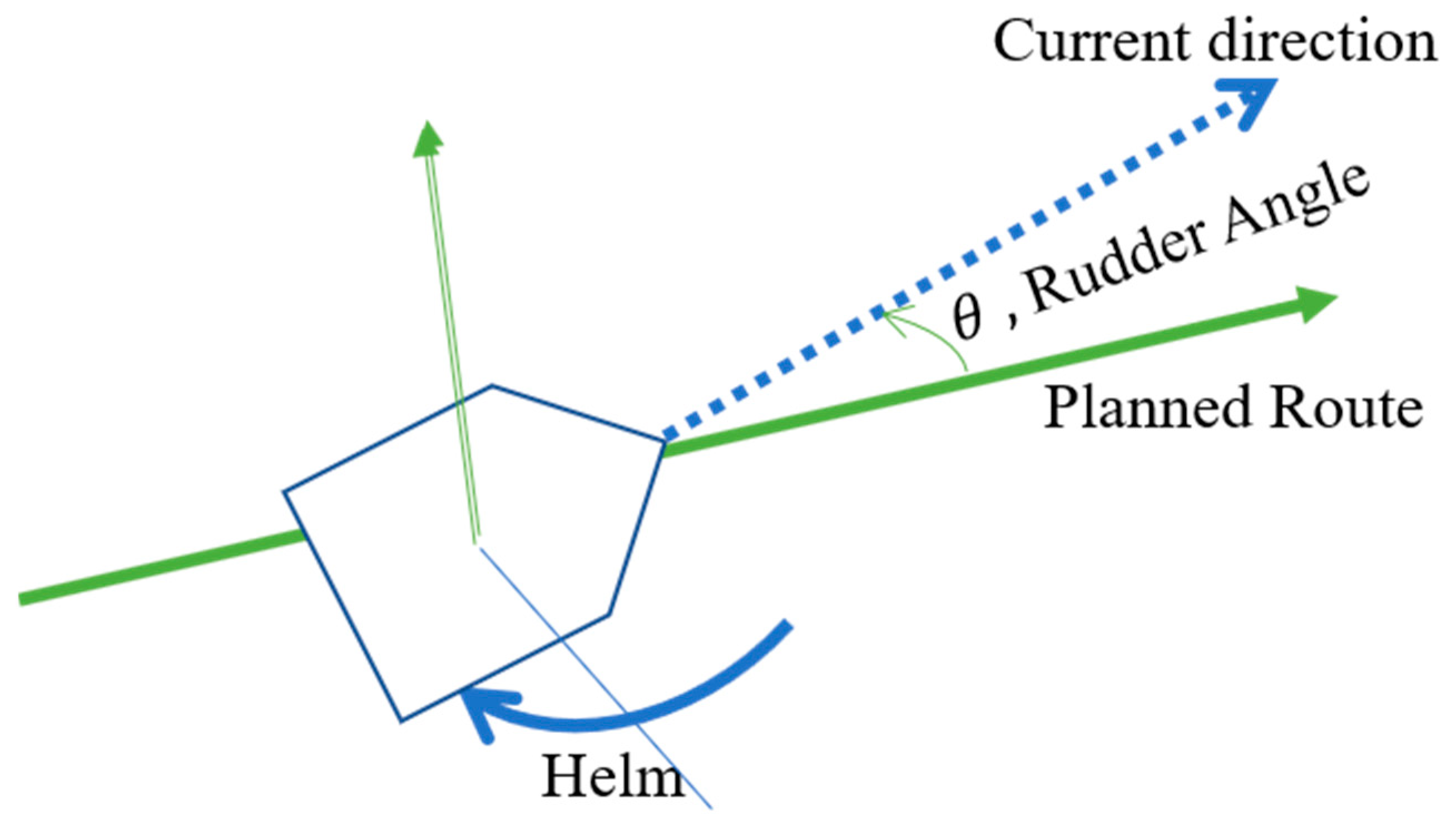 Mathematics 10 04097 g002