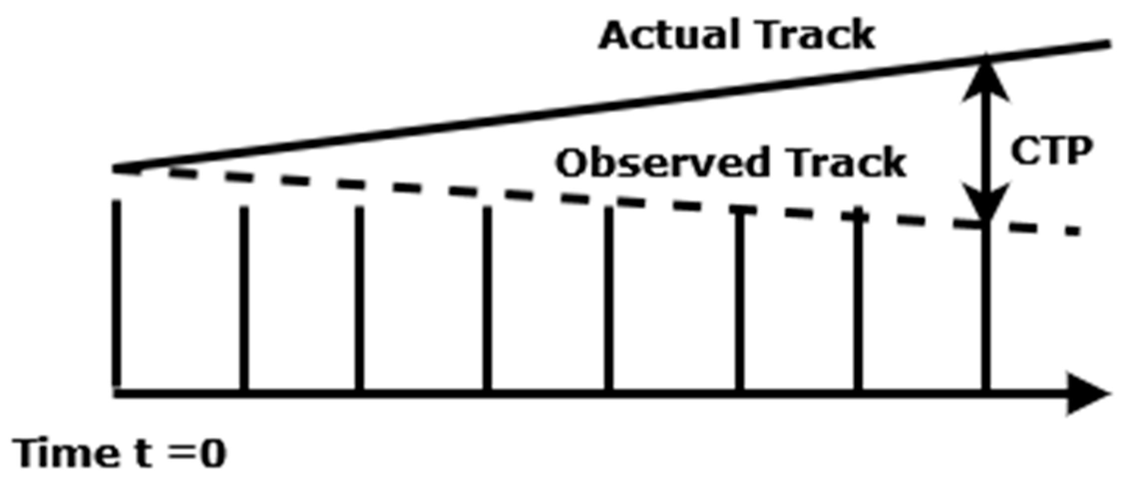 Mathematics 10 04097 g004