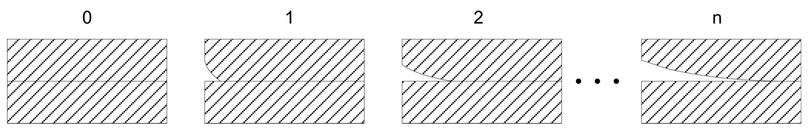 Mathematics 10 04098 g002 550