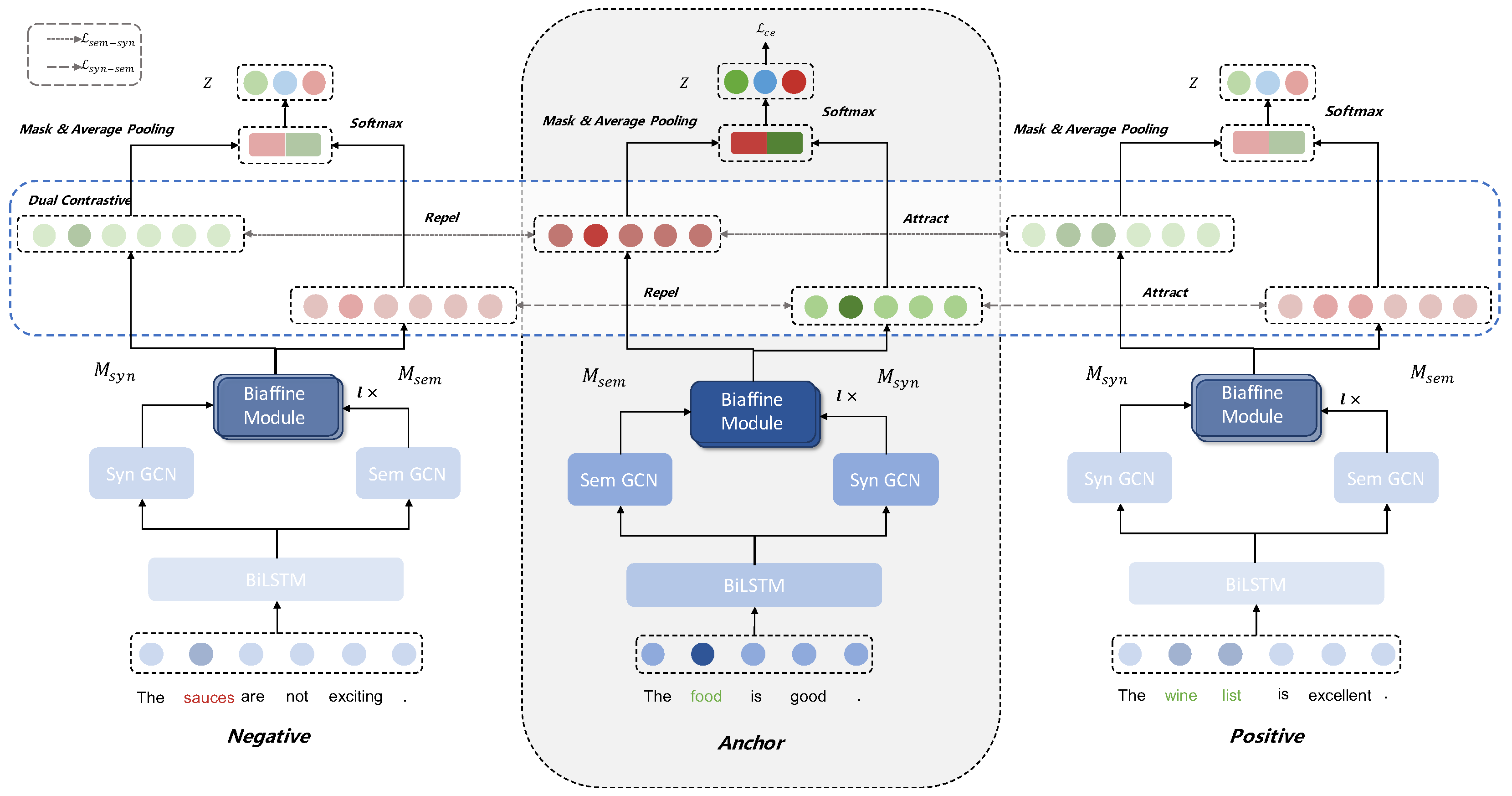 Mathematics 10 04099 g003