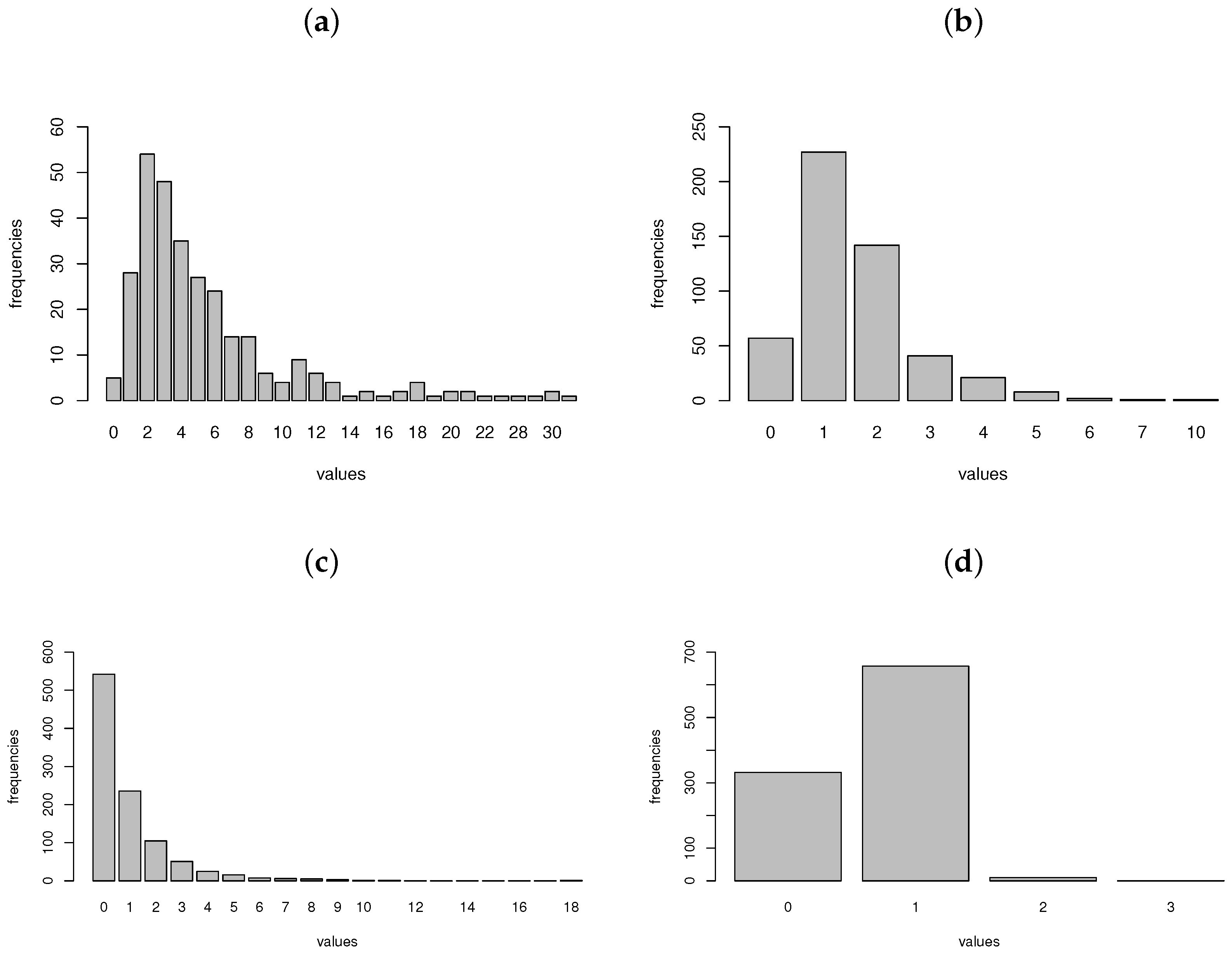 Mathematics 10 04101 g001