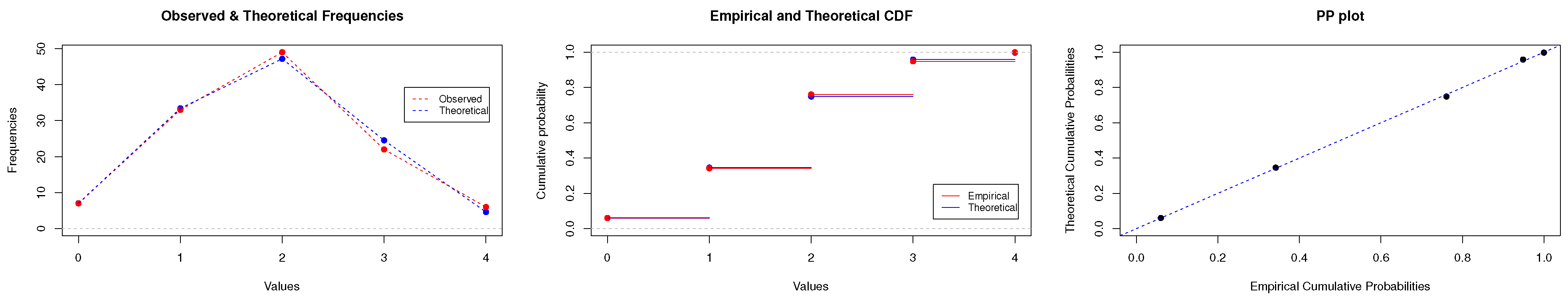 Mathematics 10 04101 g004