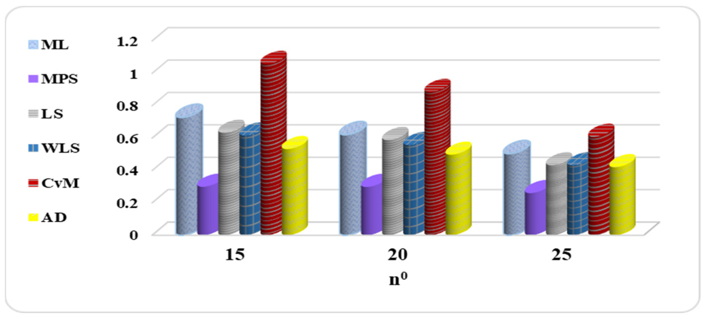 Mathematics 10 04102 g005 550