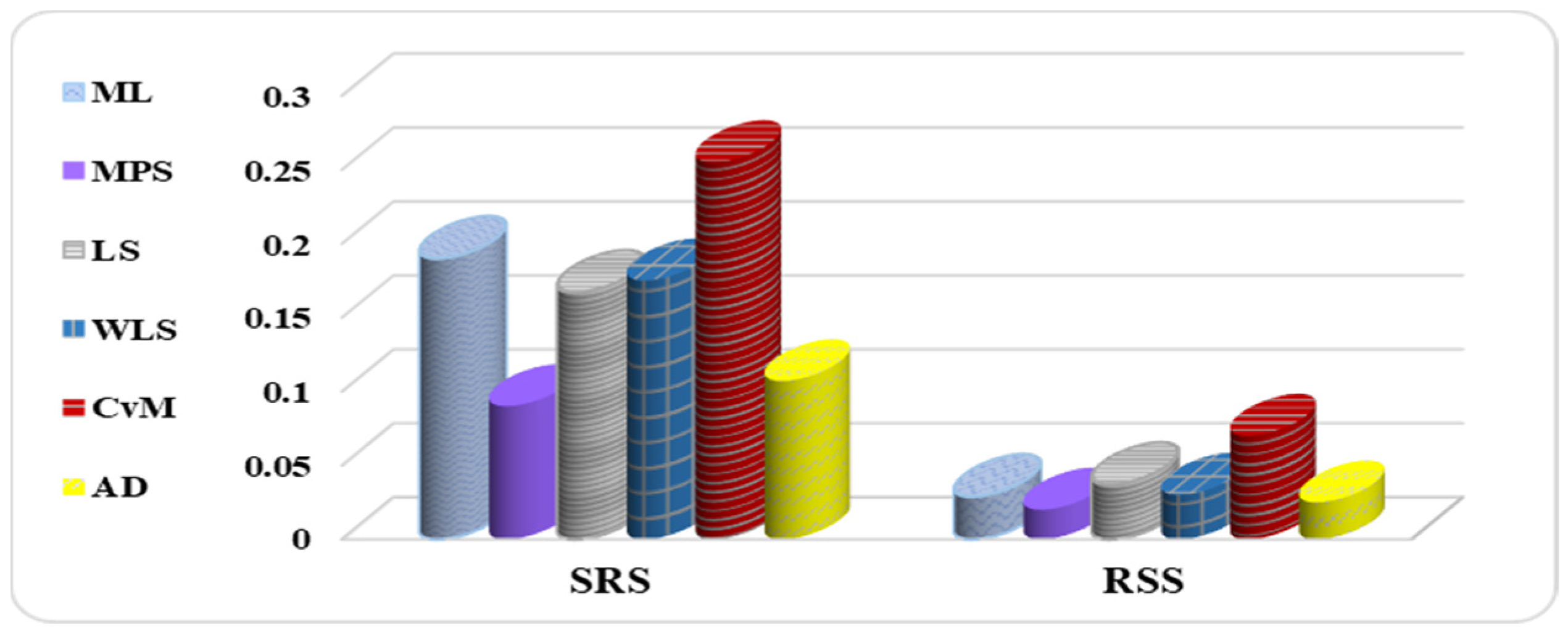 Mathematics 10 04102 g006 550