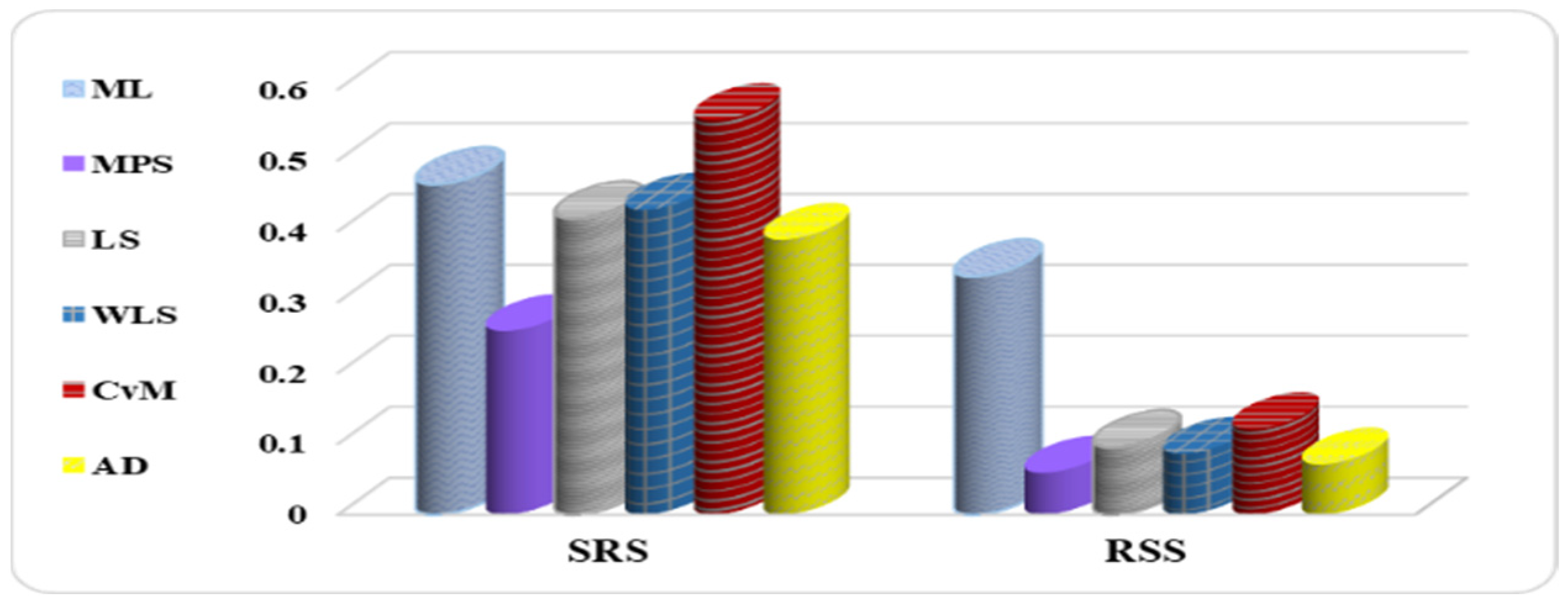 Mathematics 10 04102 g007 550