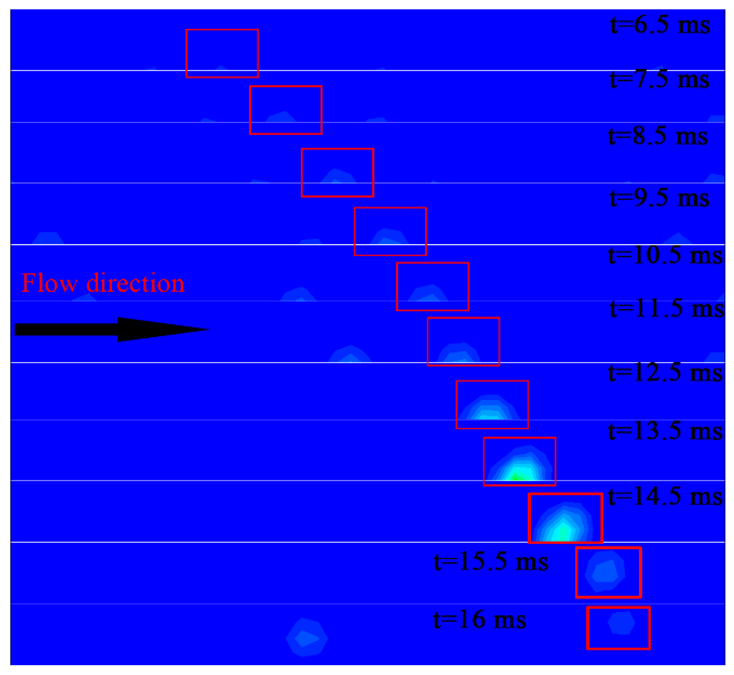 Mathematics 10 04103 g003