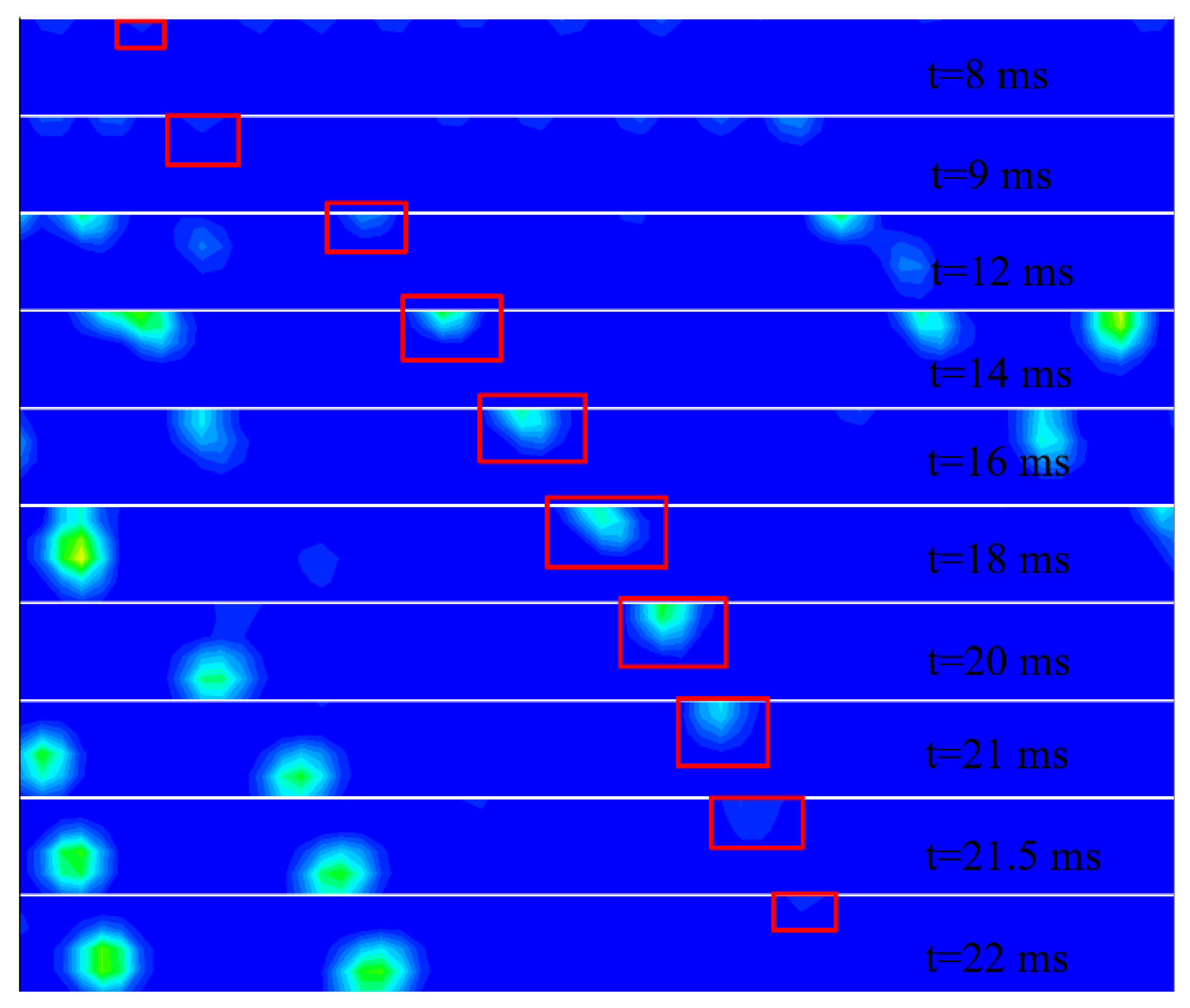 Mathematics 10 04103 g007