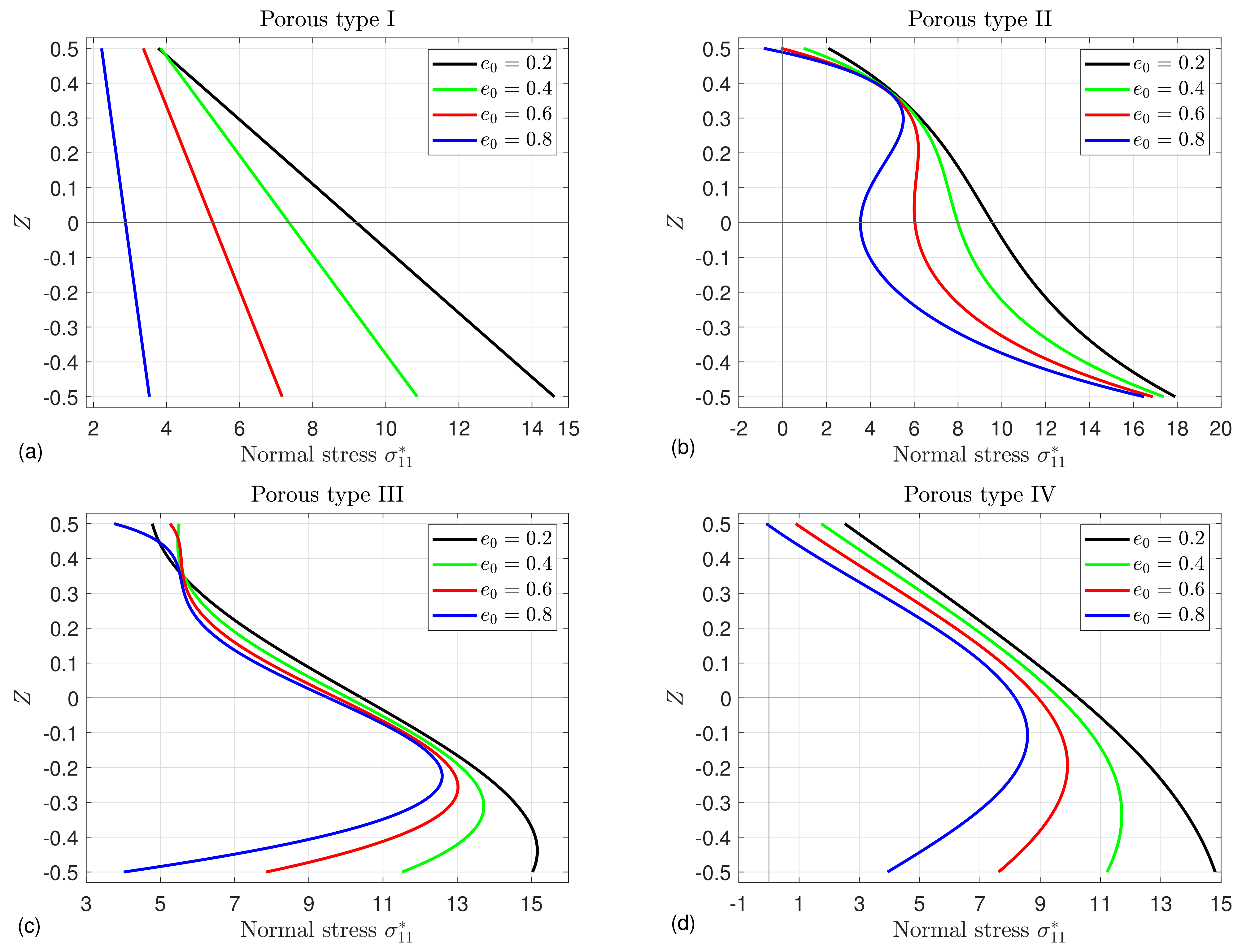 Mathematics 10 04104 g005