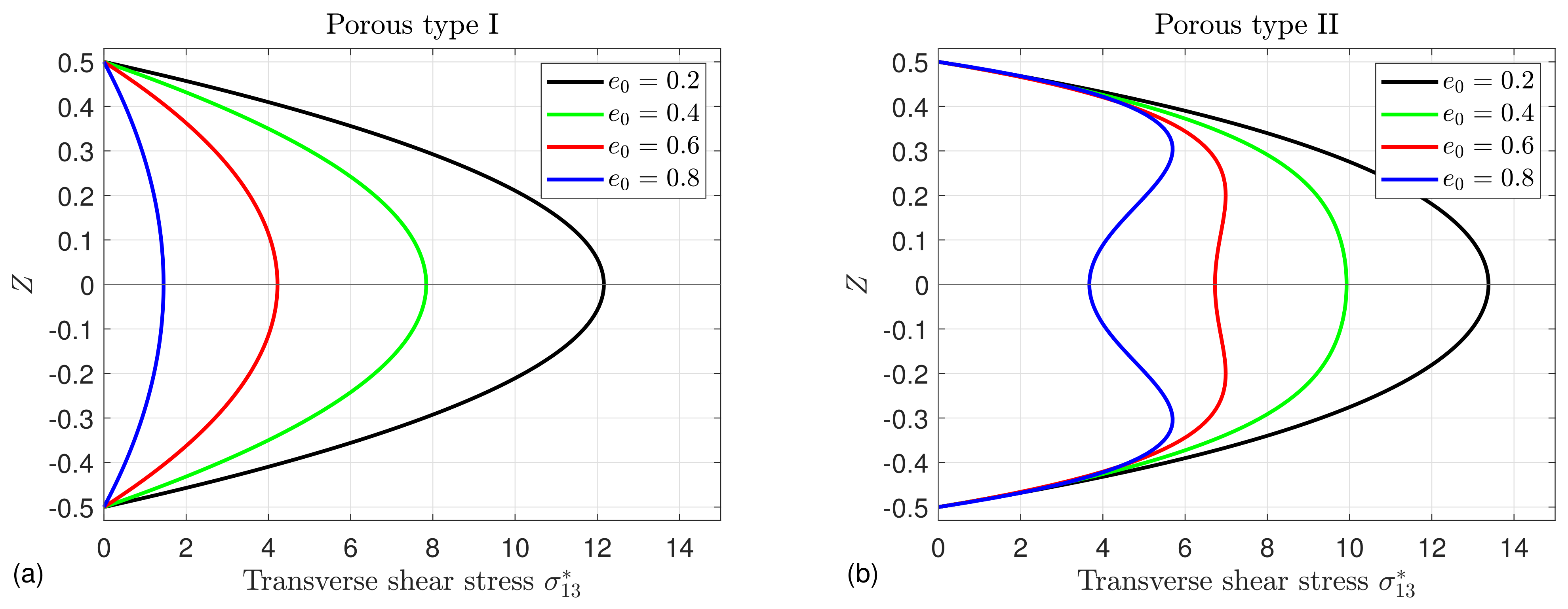 Mathematics 10 04104 g006a