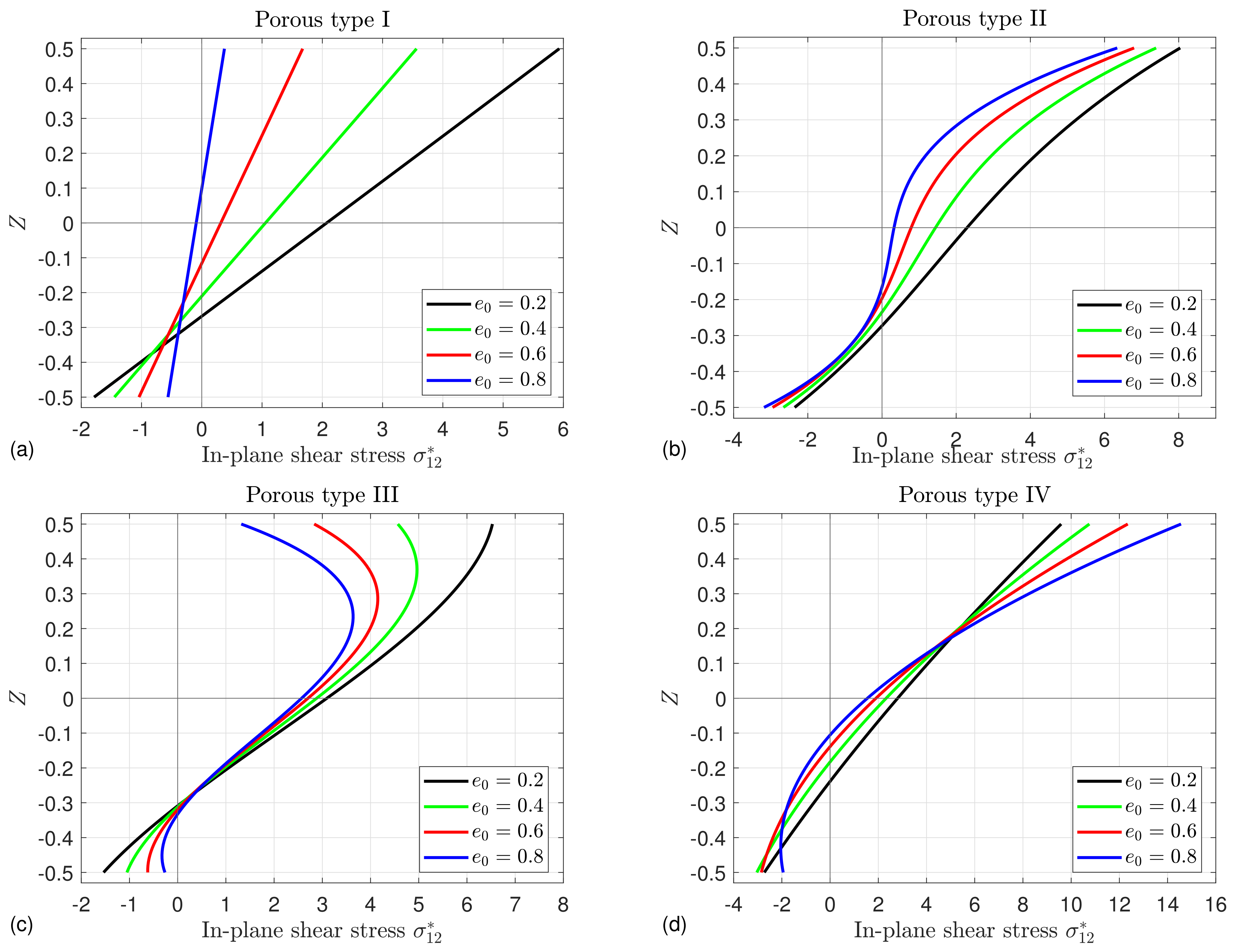 Mathematics 10 04104 g007