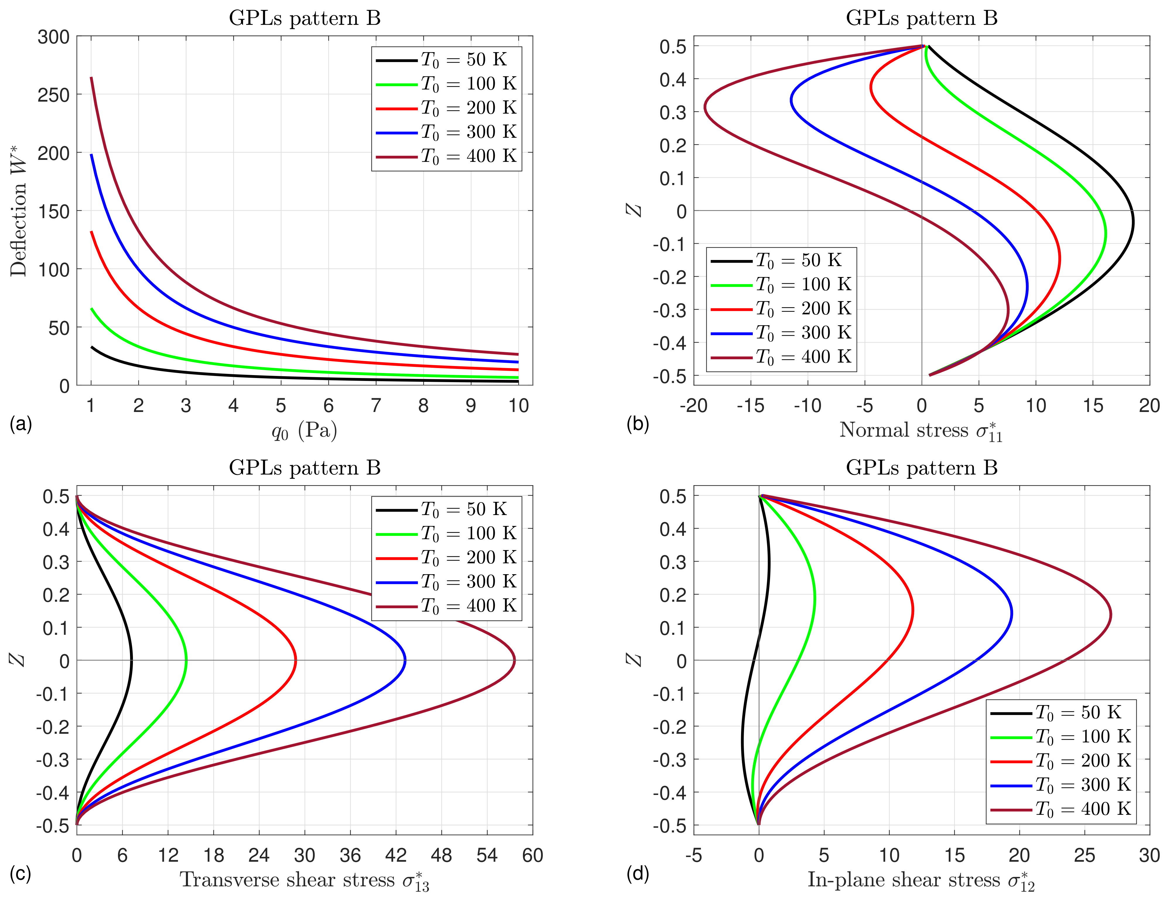 Mathematics 10 04104 g012