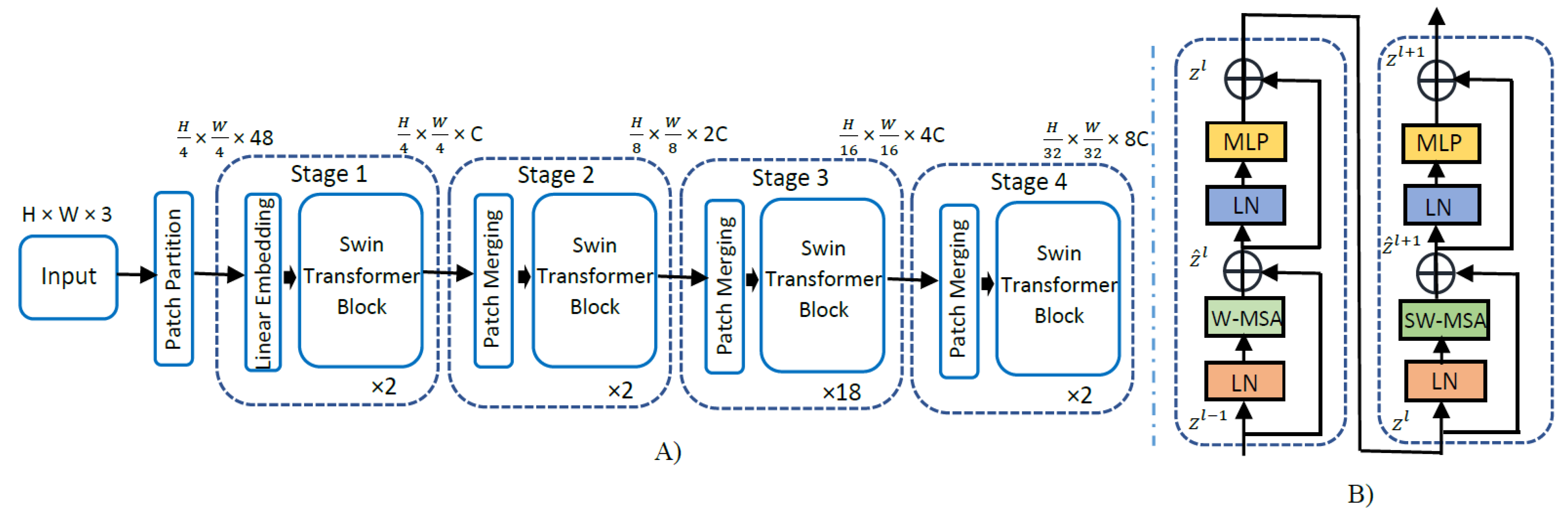 Mathematics 10 04109 g002 Mathematics 10 04109 g002
