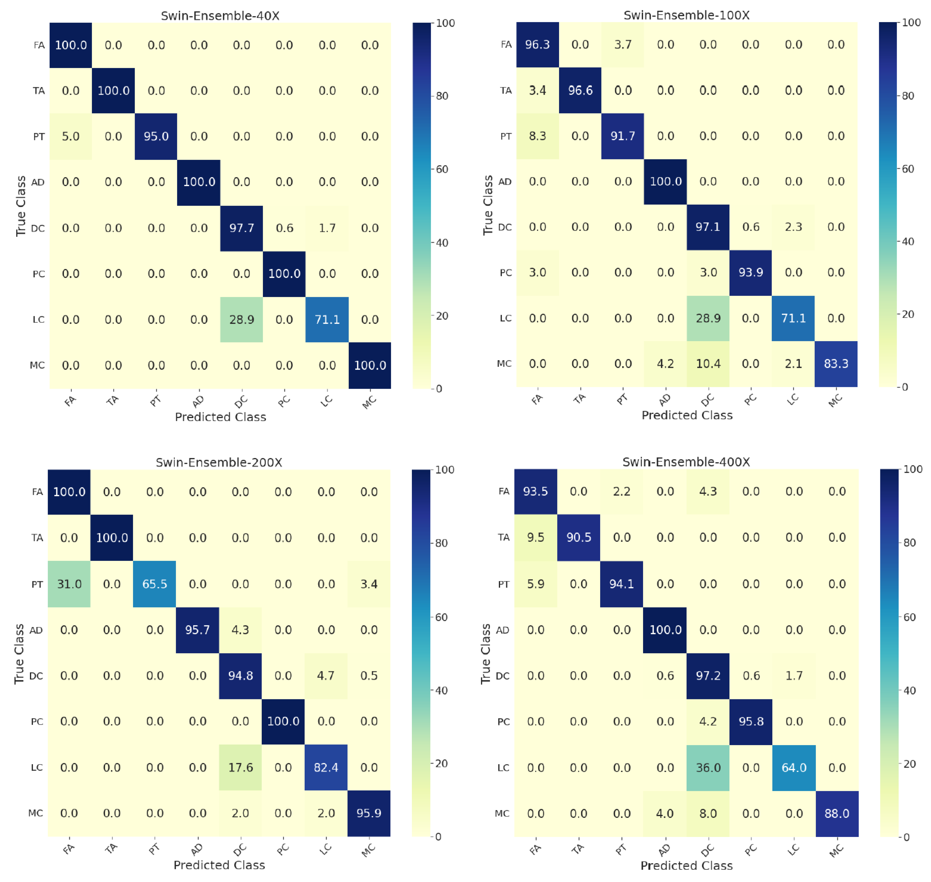 Mathematics 10 04109 g005 Mathematics 10 04109 g005