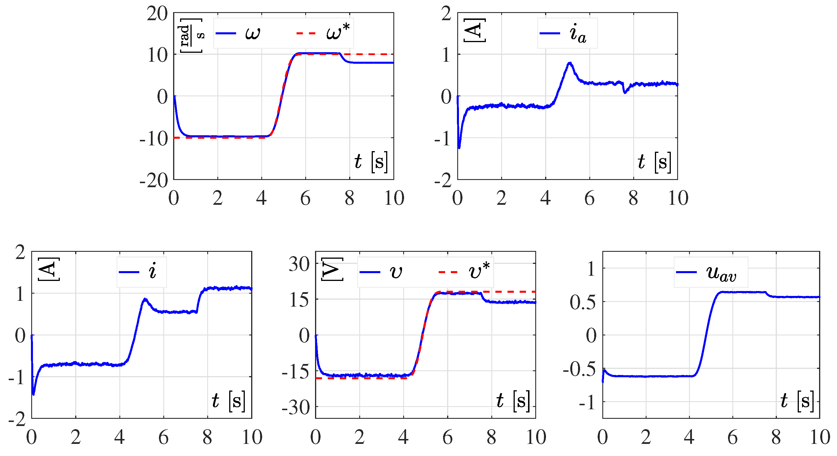 Mathematics 10 04110 g001 Mathematics 10 04110 g001