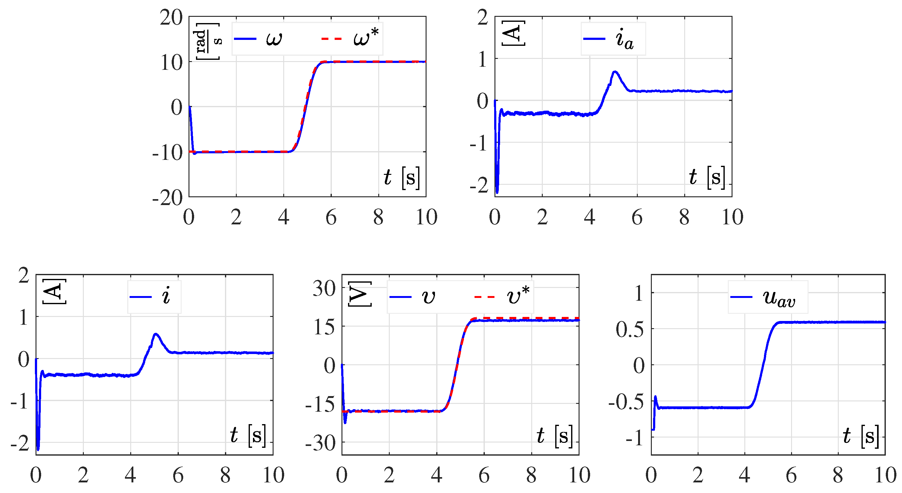 Mathematics 10 04110 g005 Mathematics 10 04110 g005