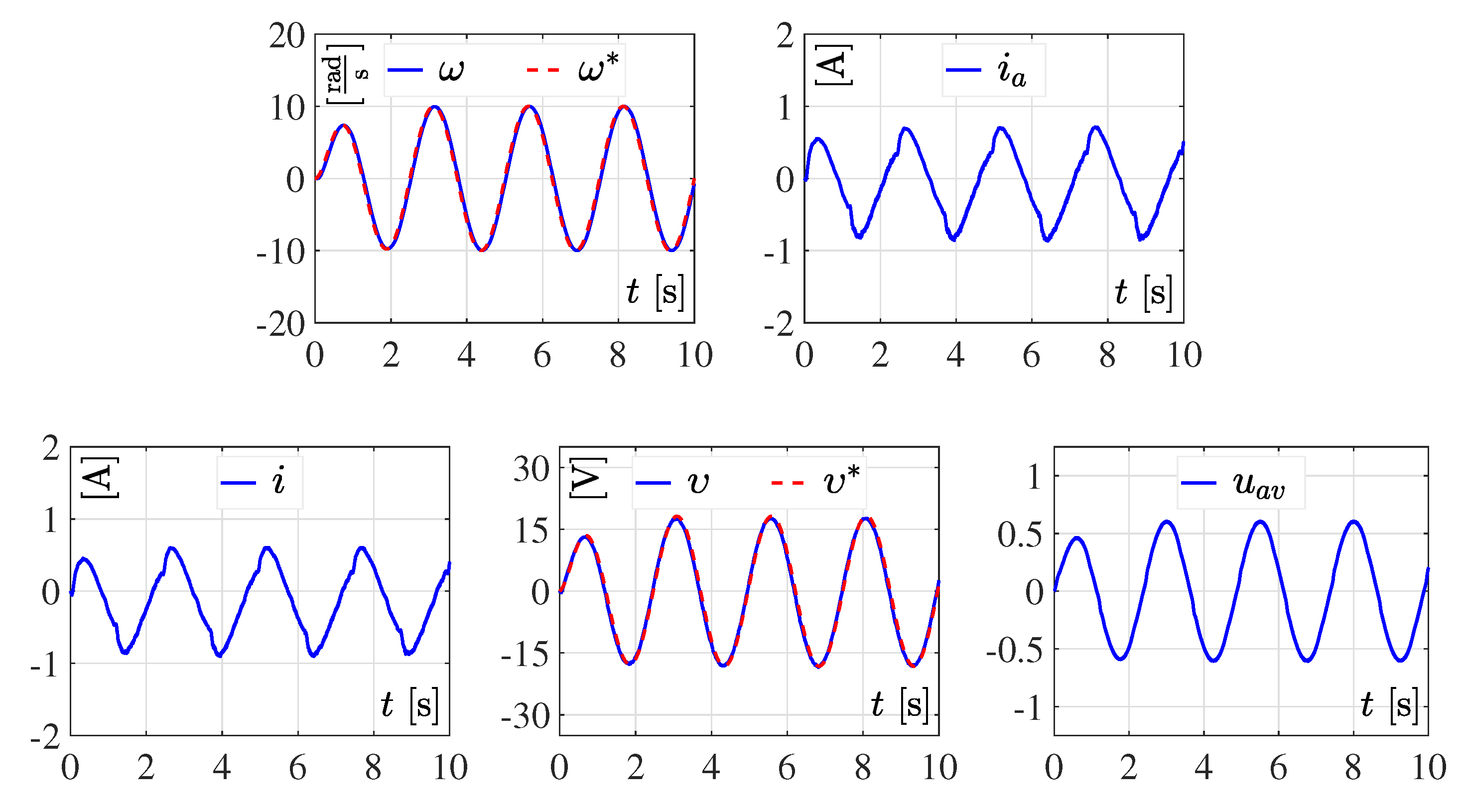 Mathematics 10 04110 g009 Mathematics 10 04110 g009