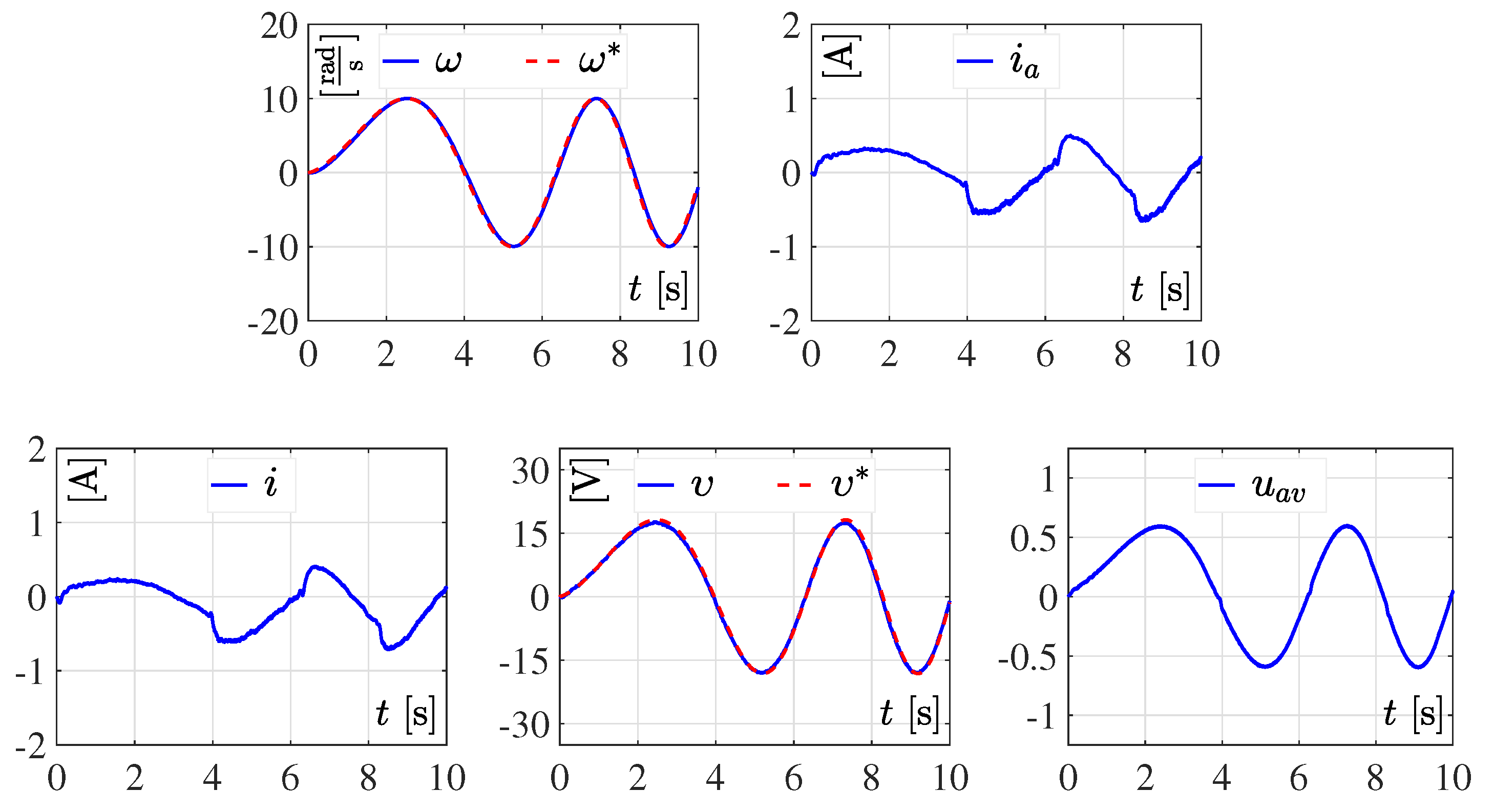 Mathematics 10 04110 g011 Mathematics 10 04110 g011