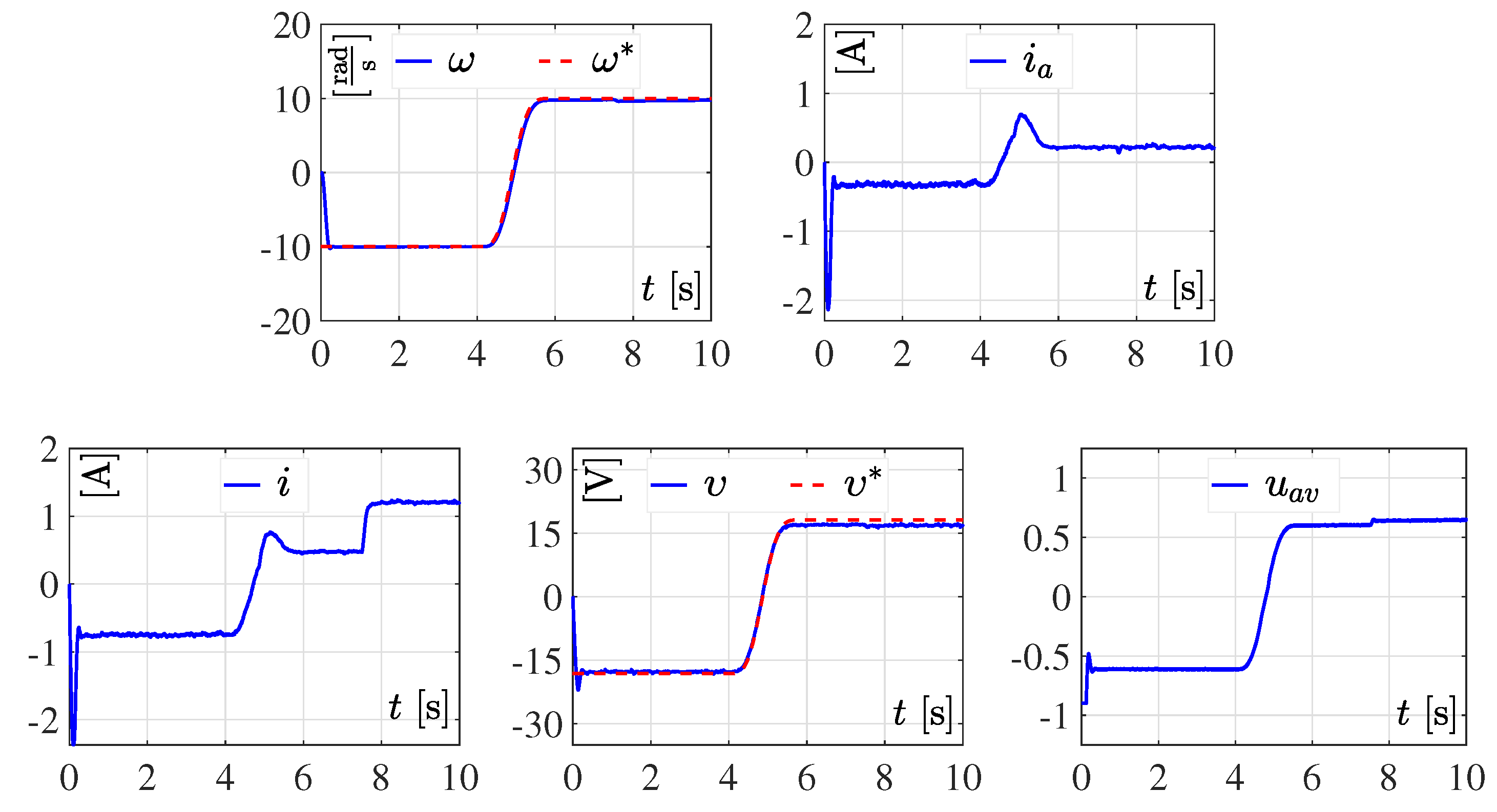 Mathematics 10 04110 g013 Mathematics 10 04110 g013
