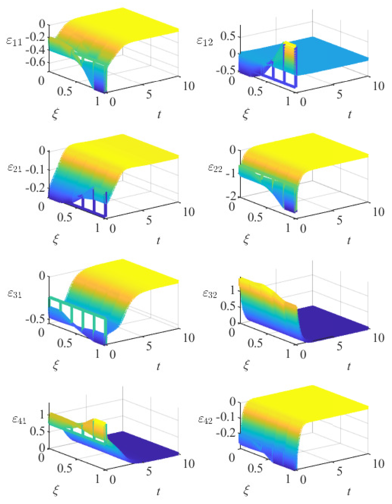 Mathematics 10 04111 g001 Mathematics 10 04111 g001
