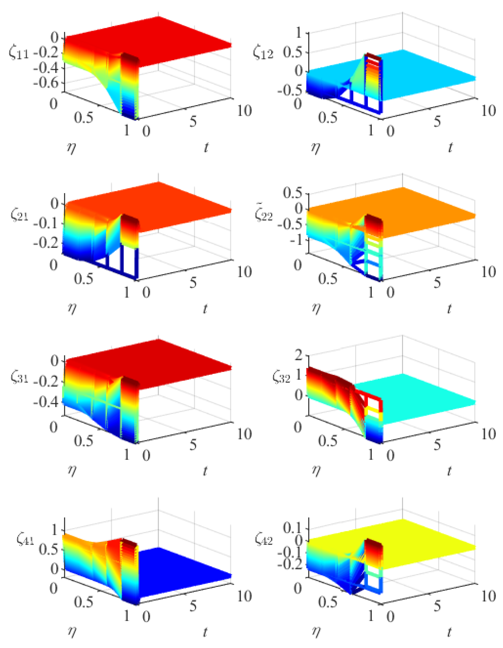 Mathematics 10 04111 g005 Mathematics 10 04111 g005