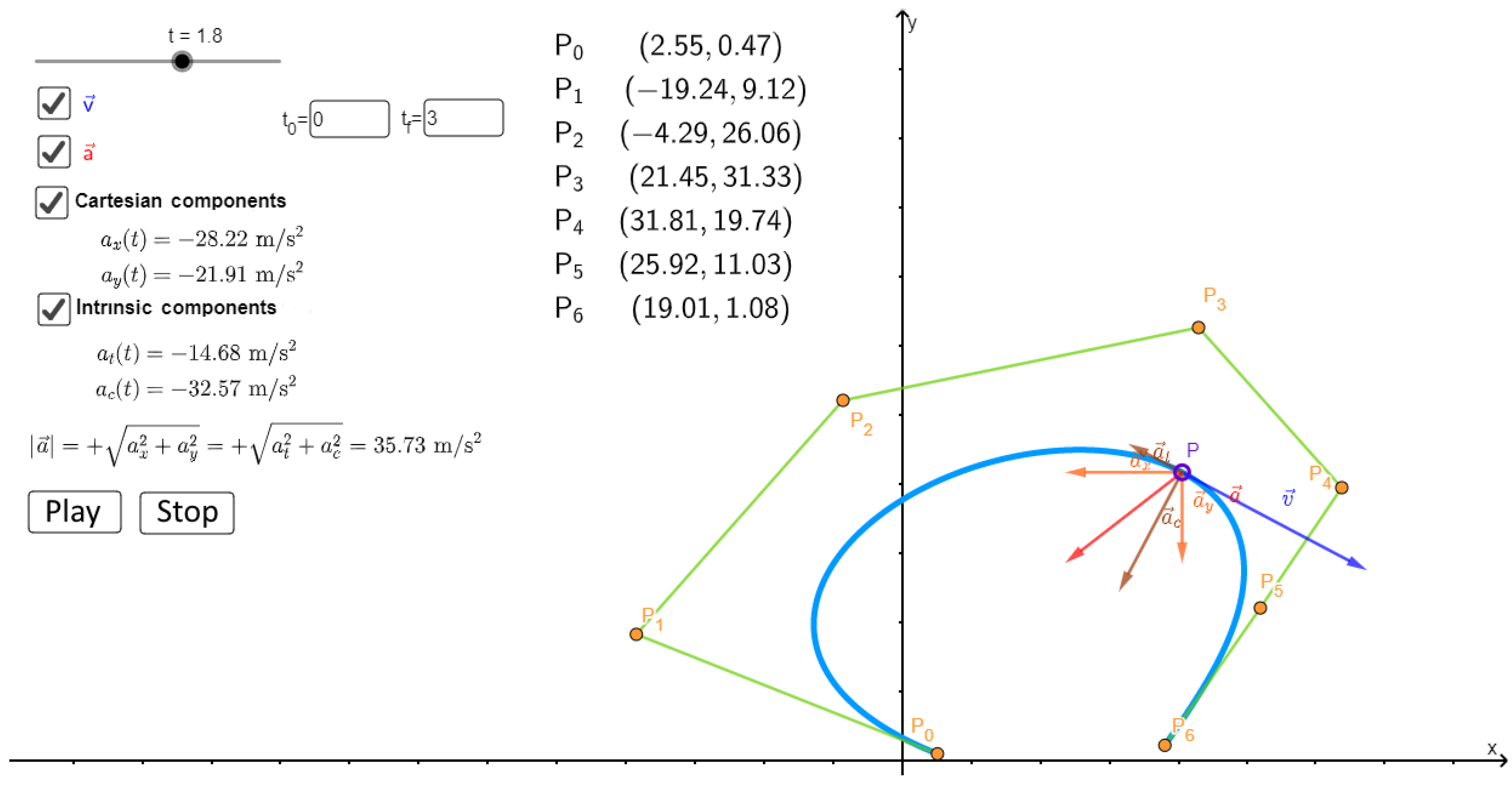 Mathematics 10 04112 g002 Mathematics 10 04112 g002
