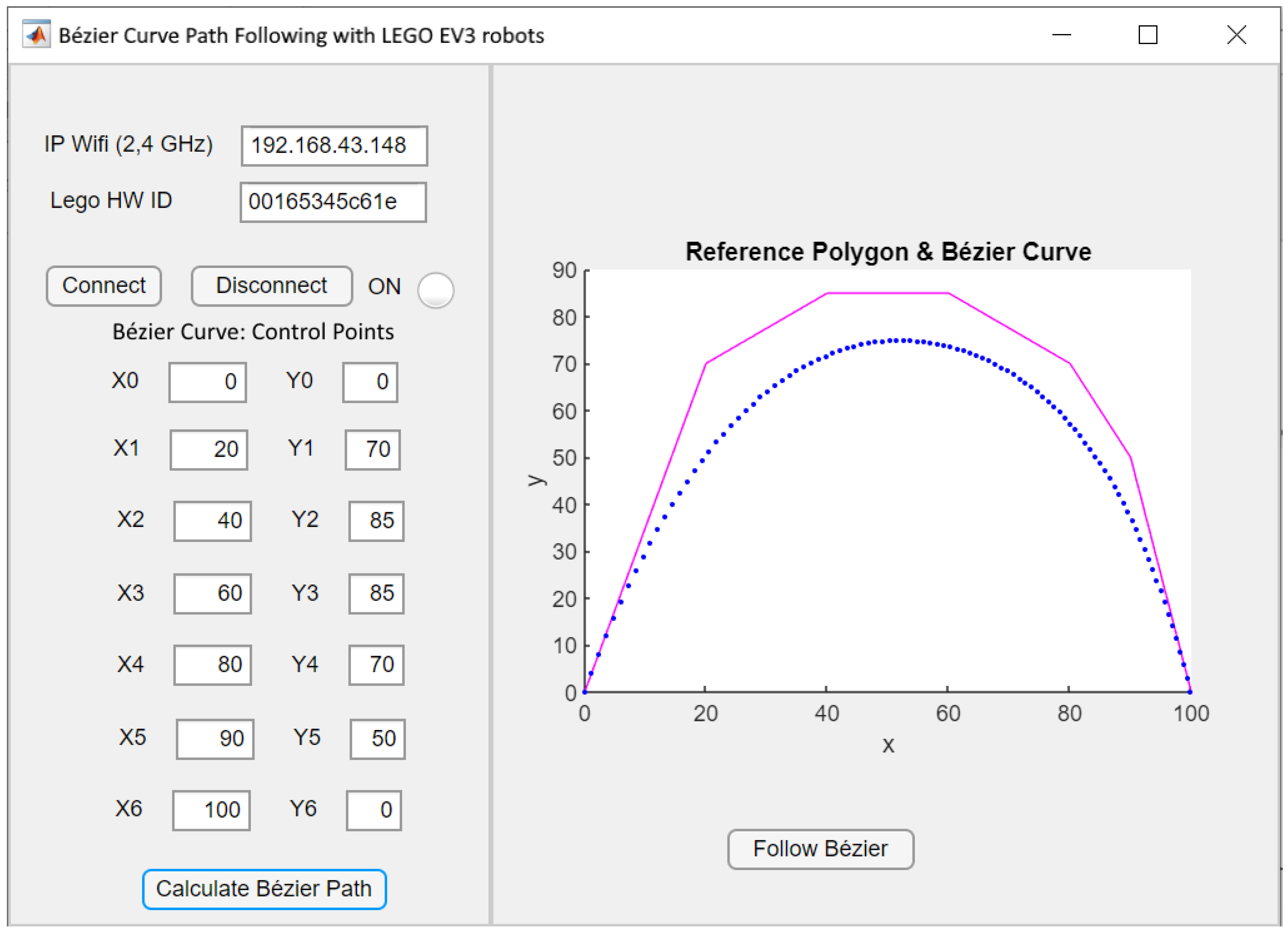 Mathematics 10 04112 g004 Mathematics 10 04112 g004