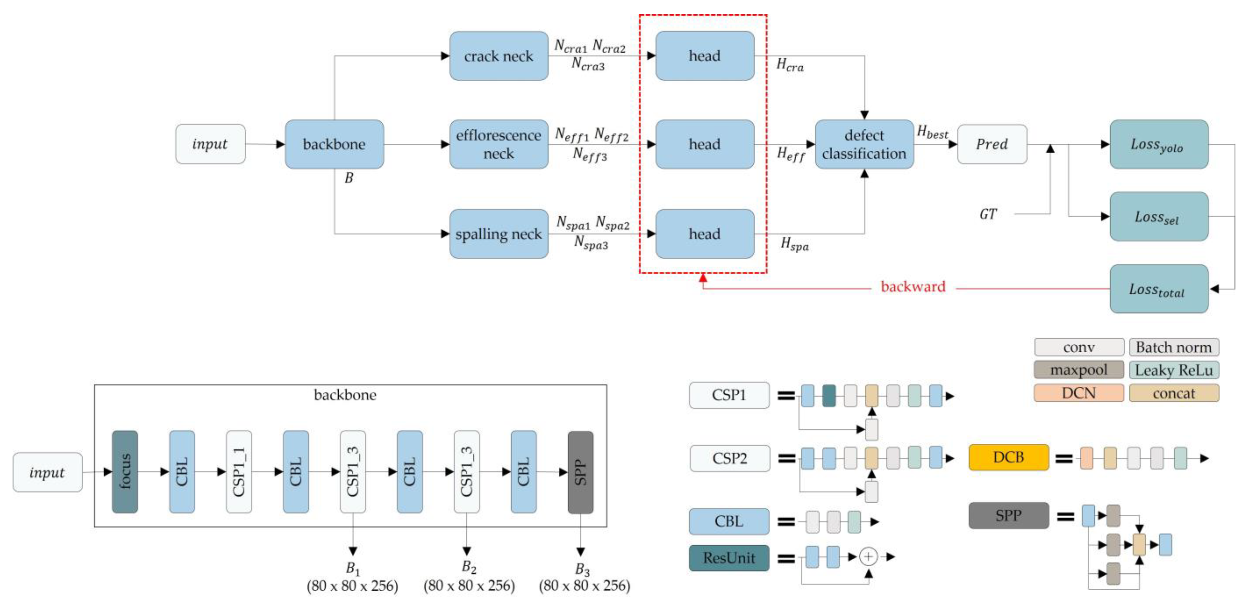 Mathematics 10 04114 g002 Mathematics 10 04114 g002