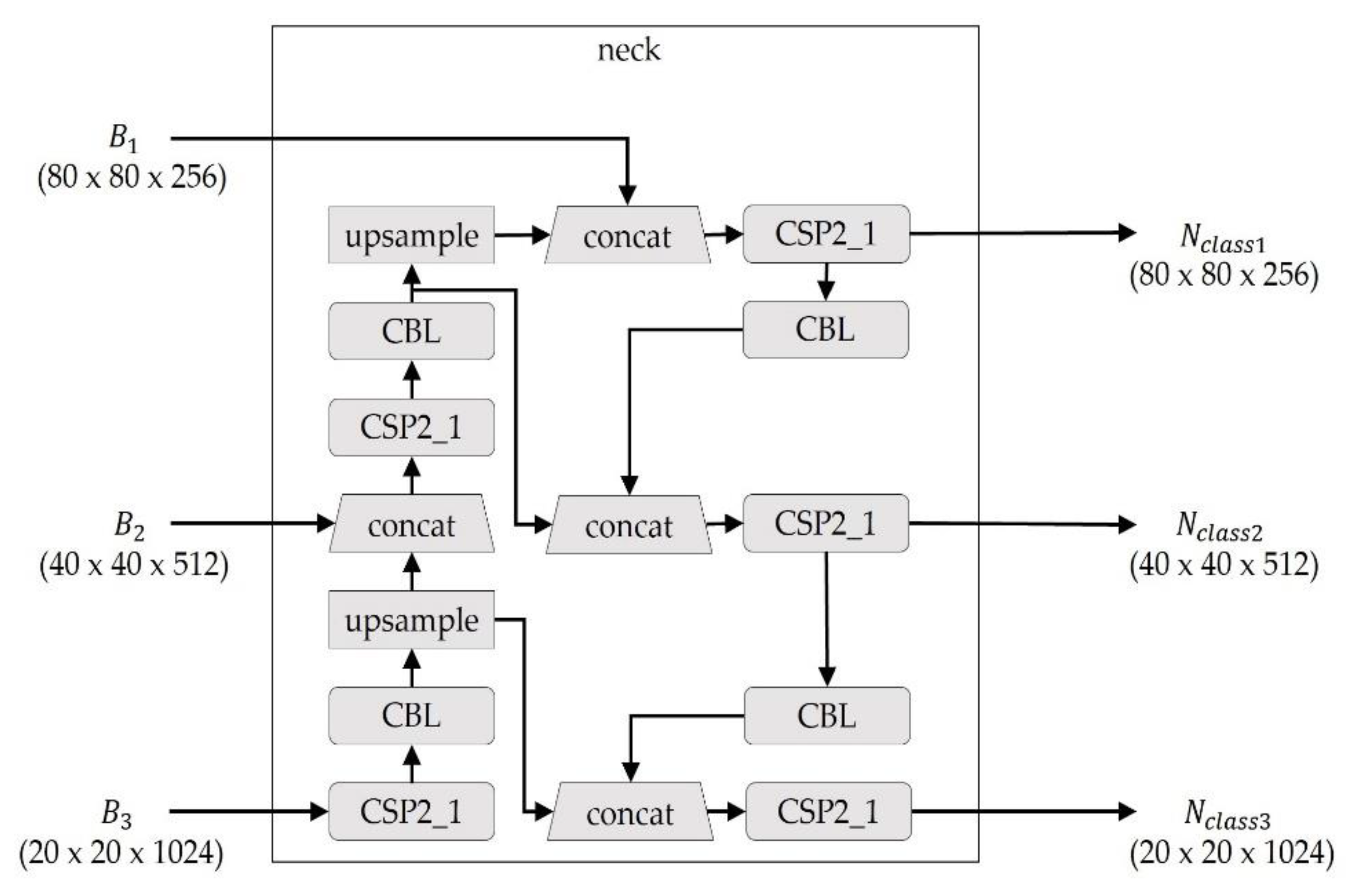 Mathematics 10 04114 g004 Mathematics 10 04114 g004