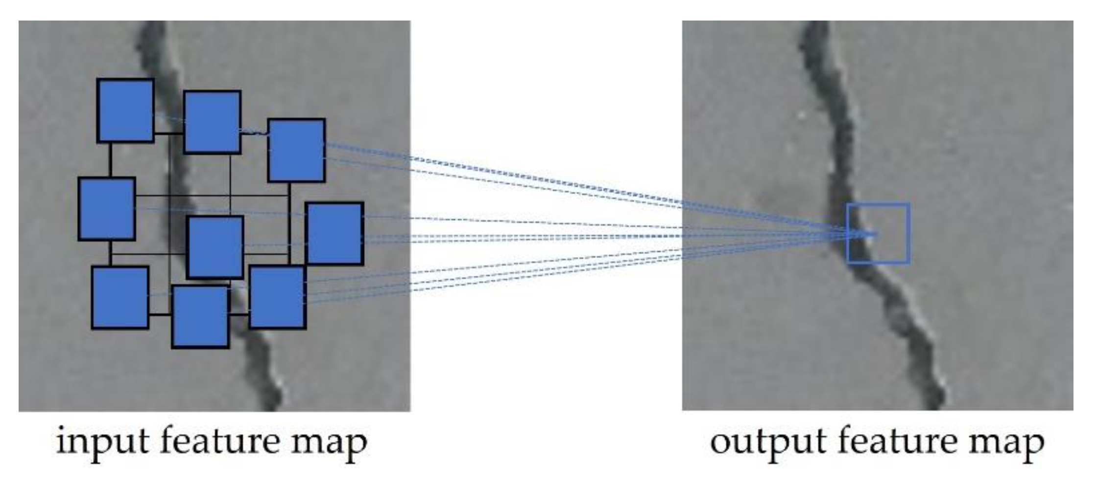 Mathematics 10 04114 g006 Mathematics 10 04114 g006