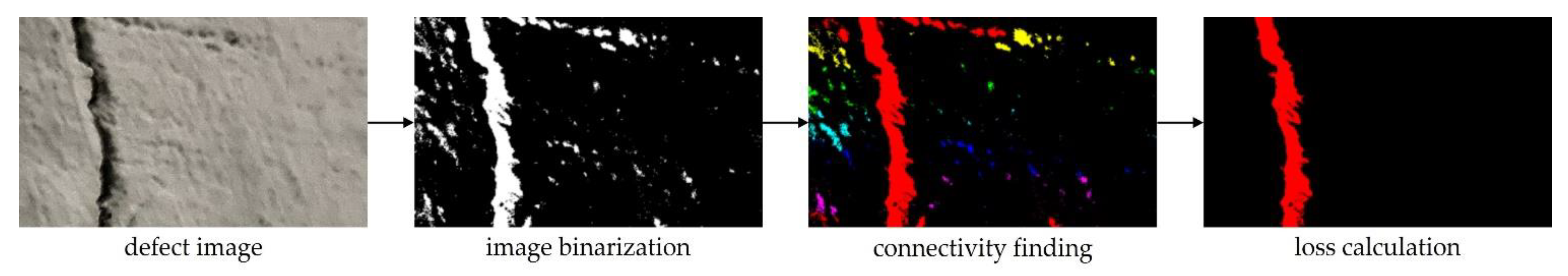 Mathematics 10 04114 g010 Mathematics 10 04114 g010