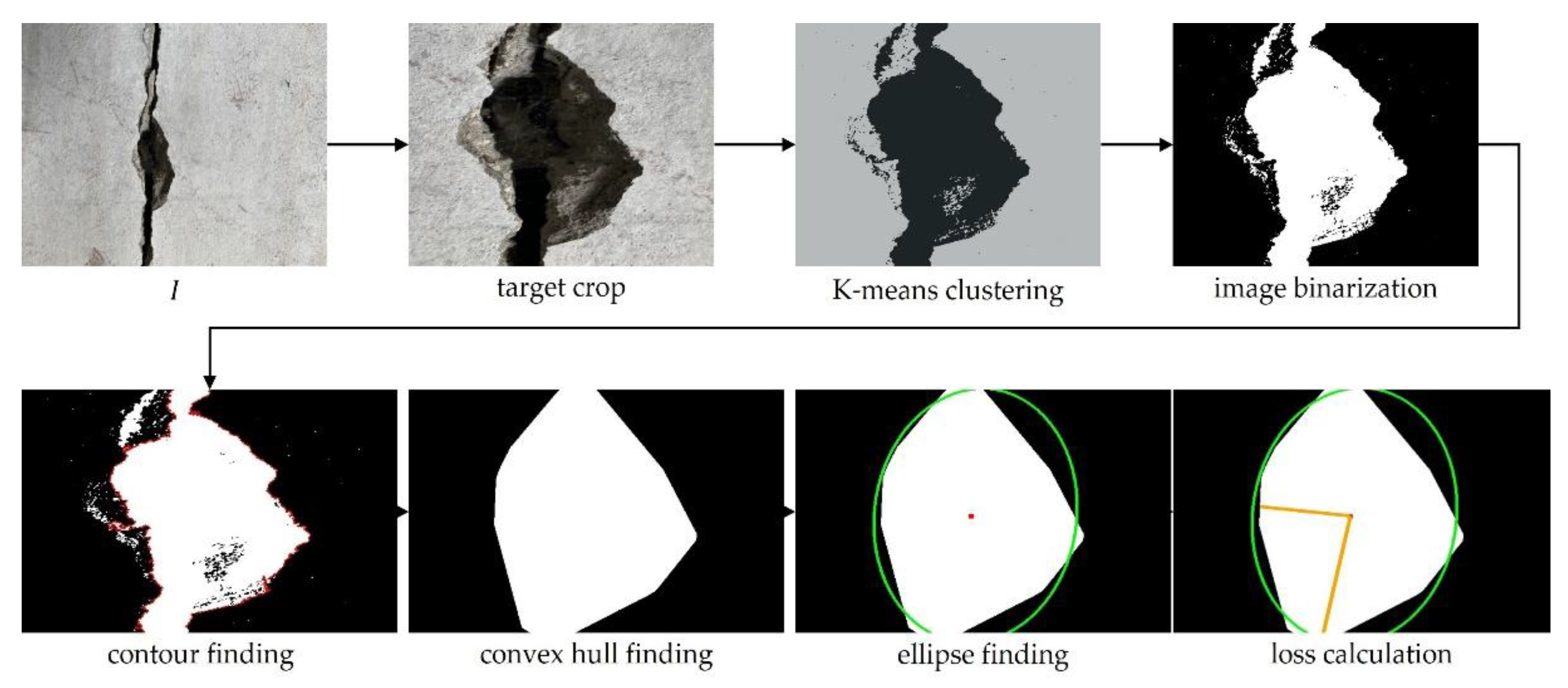 Mathematics 10 04114 g014 Mathematics 10 04114 g014