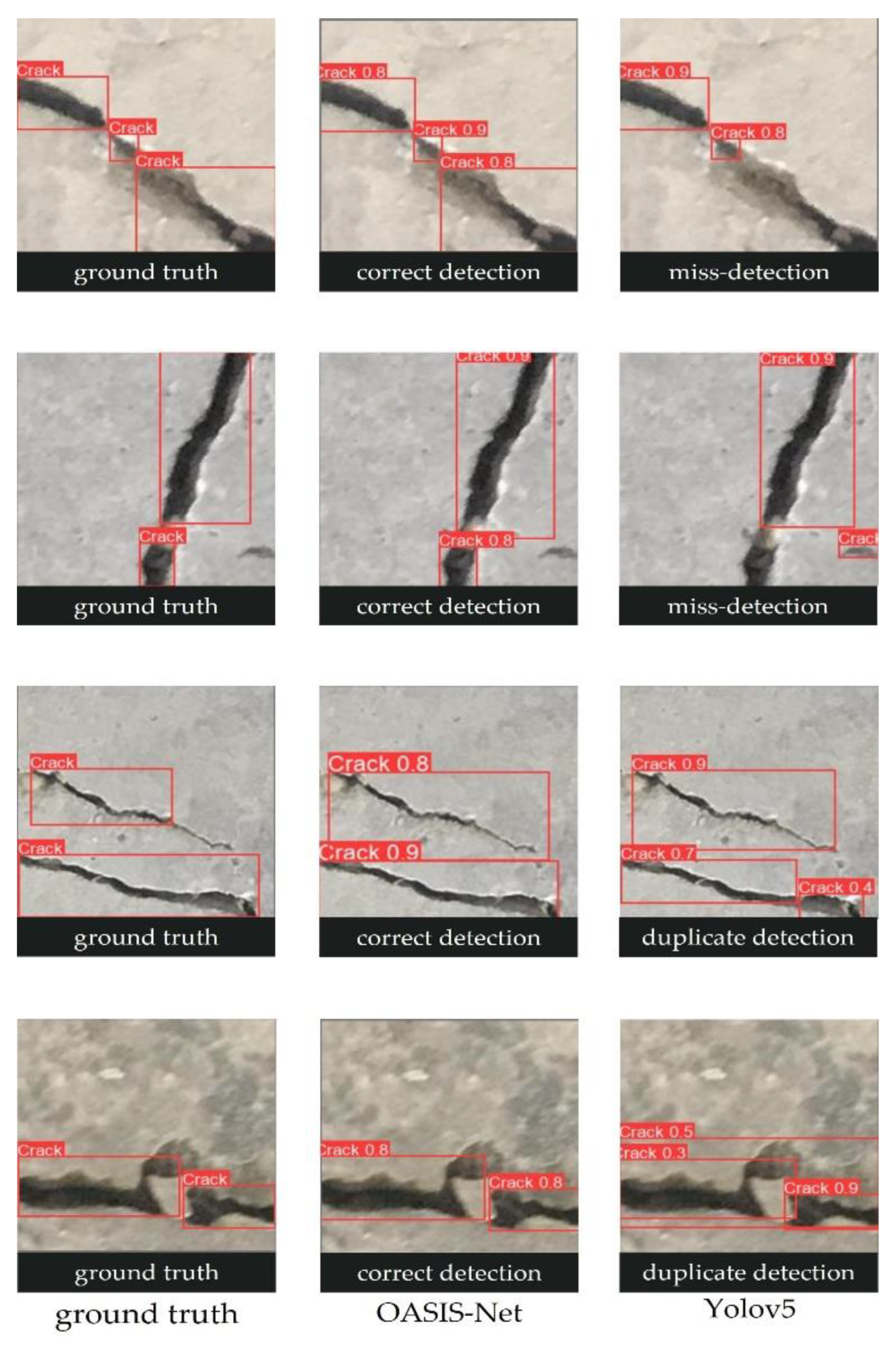 Mathematics 10 04114 g015 Mathematics 10 04114 g015