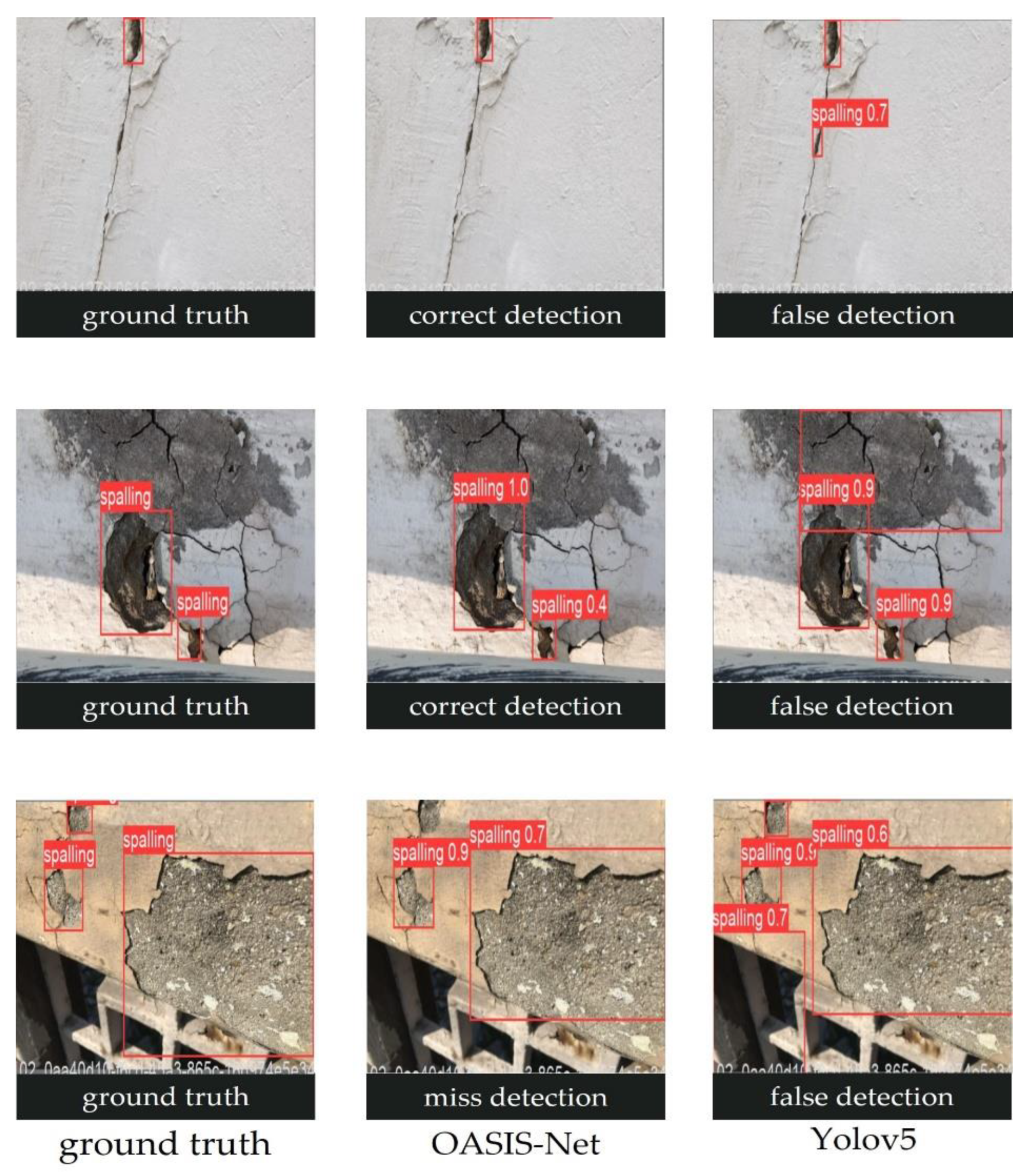 Mathematics 10 04114 g017 Mathematics 10 04114 g017