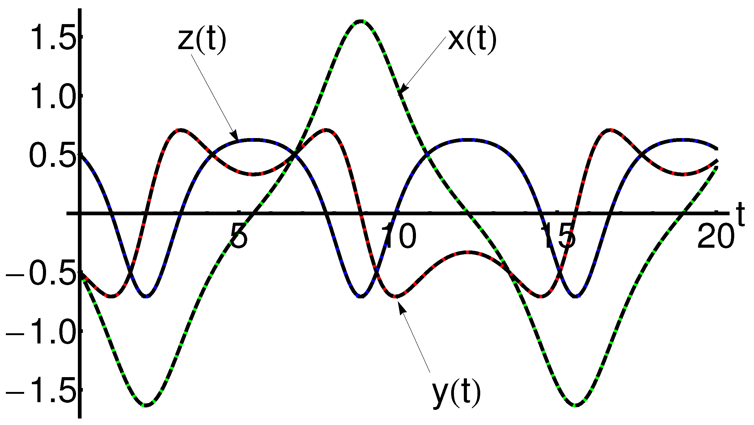 Mathematics 10 04118 g004 Mathematics 10 04118 g004