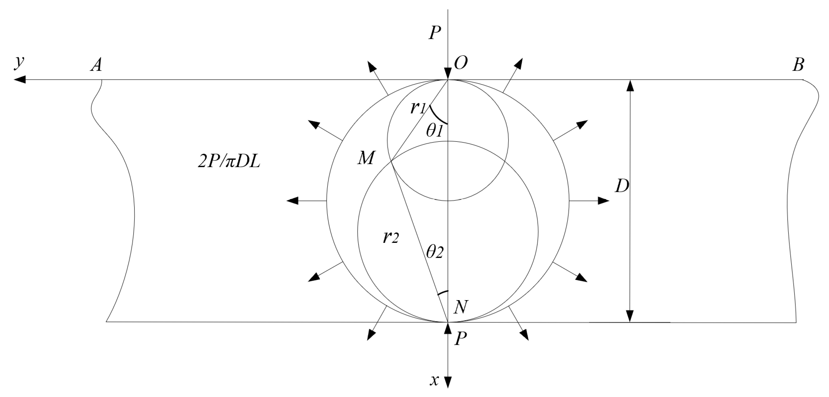 Mathematics 10 04120 g008 Mathematics 10 04120 g008