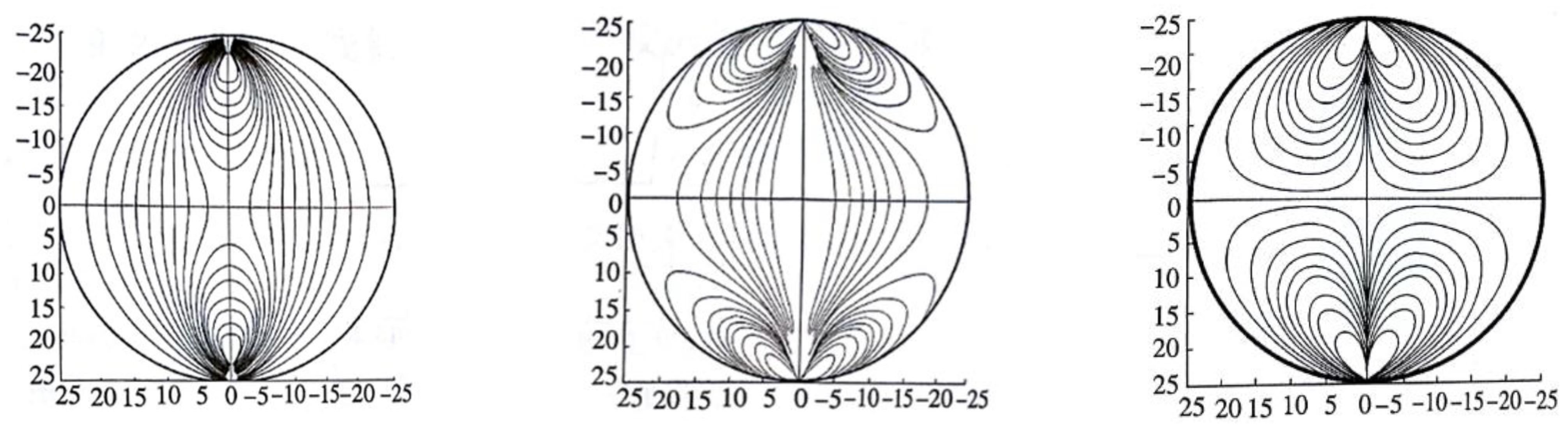Mathematics 10 04120 g009 Mathematics 10 04120 g009