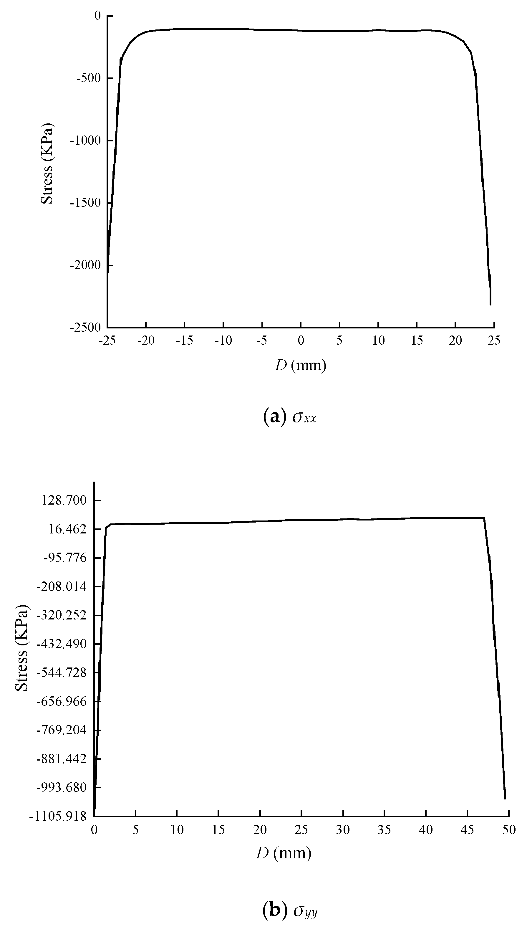 Mathematics 10 04120 g010a Mathematics 10 04120 g010a
